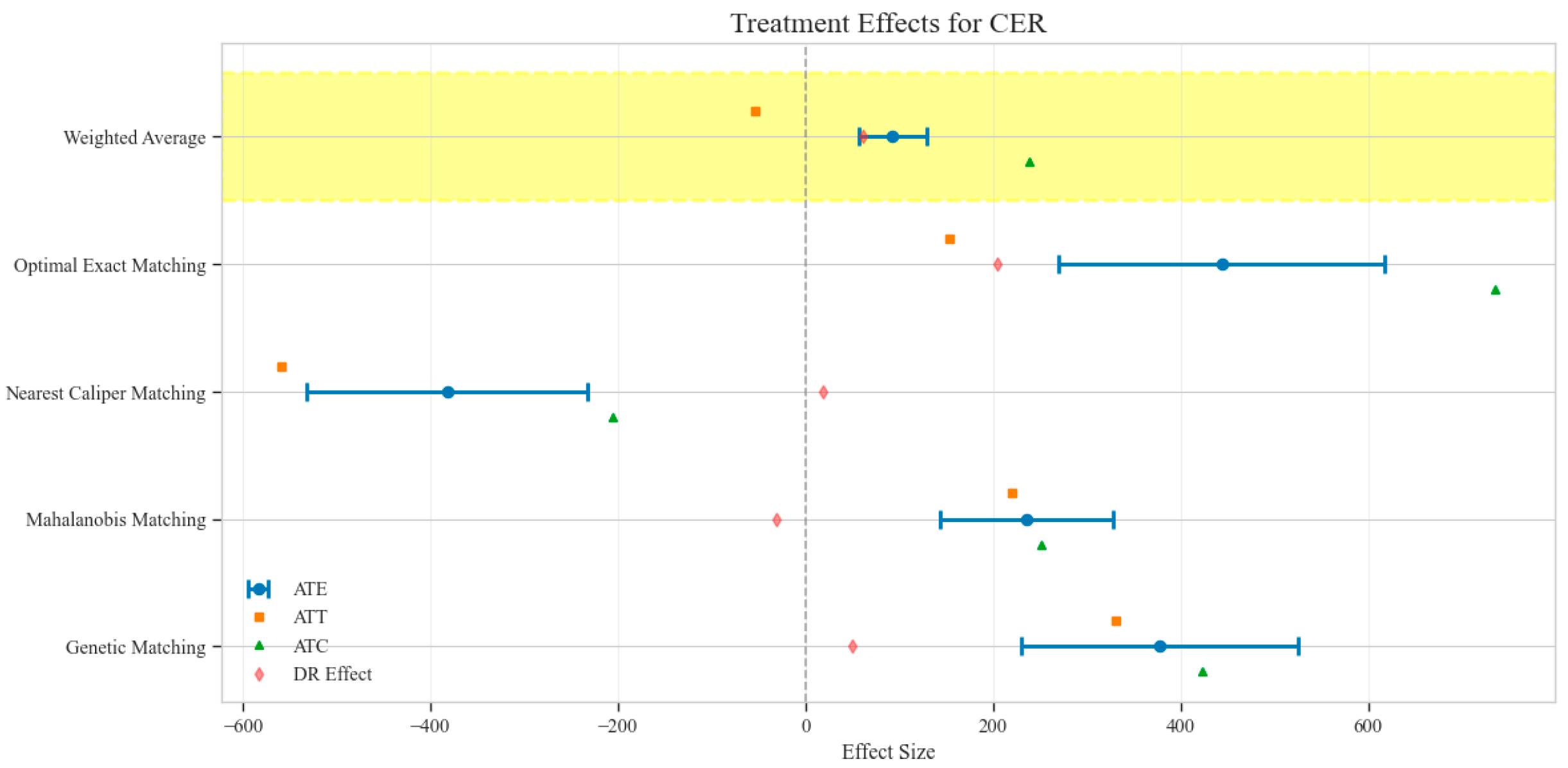 Reports 08 00083 g008