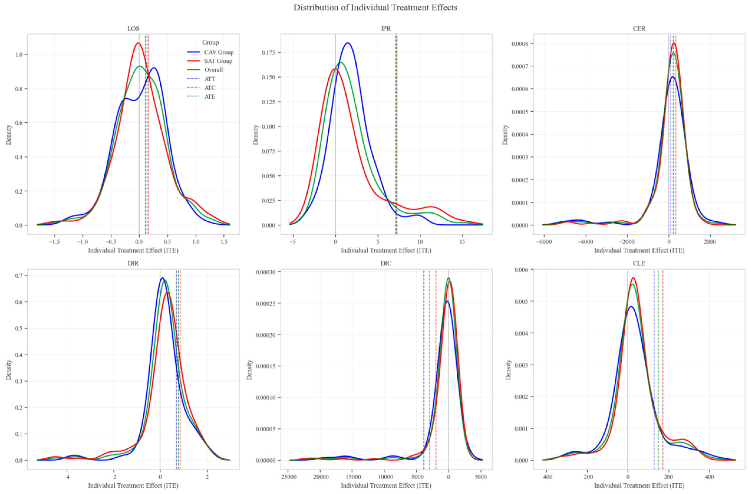 Reports 08 00083 g010