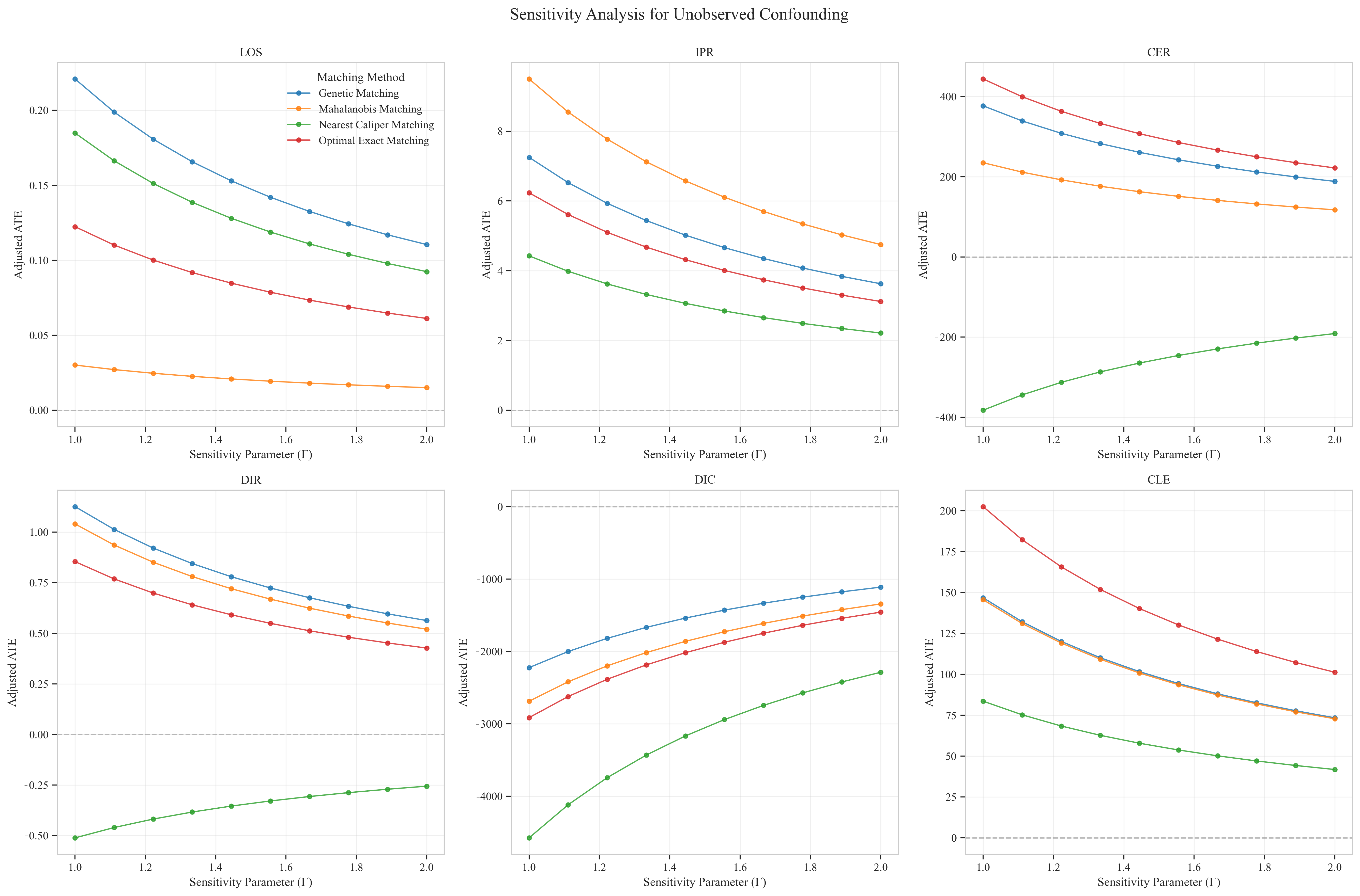 Reports 08 00083 g011