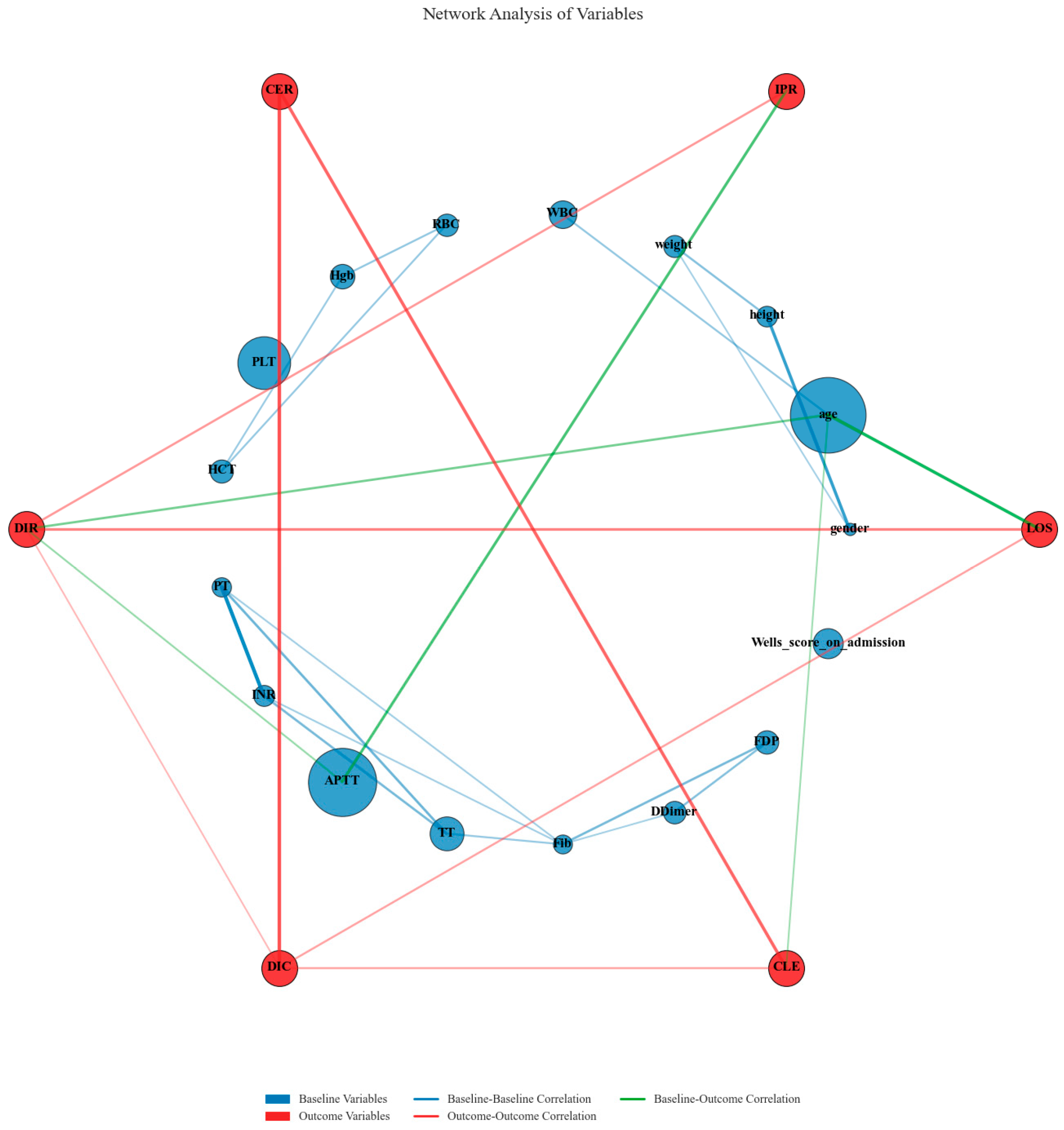 Reports 08 00083 g012