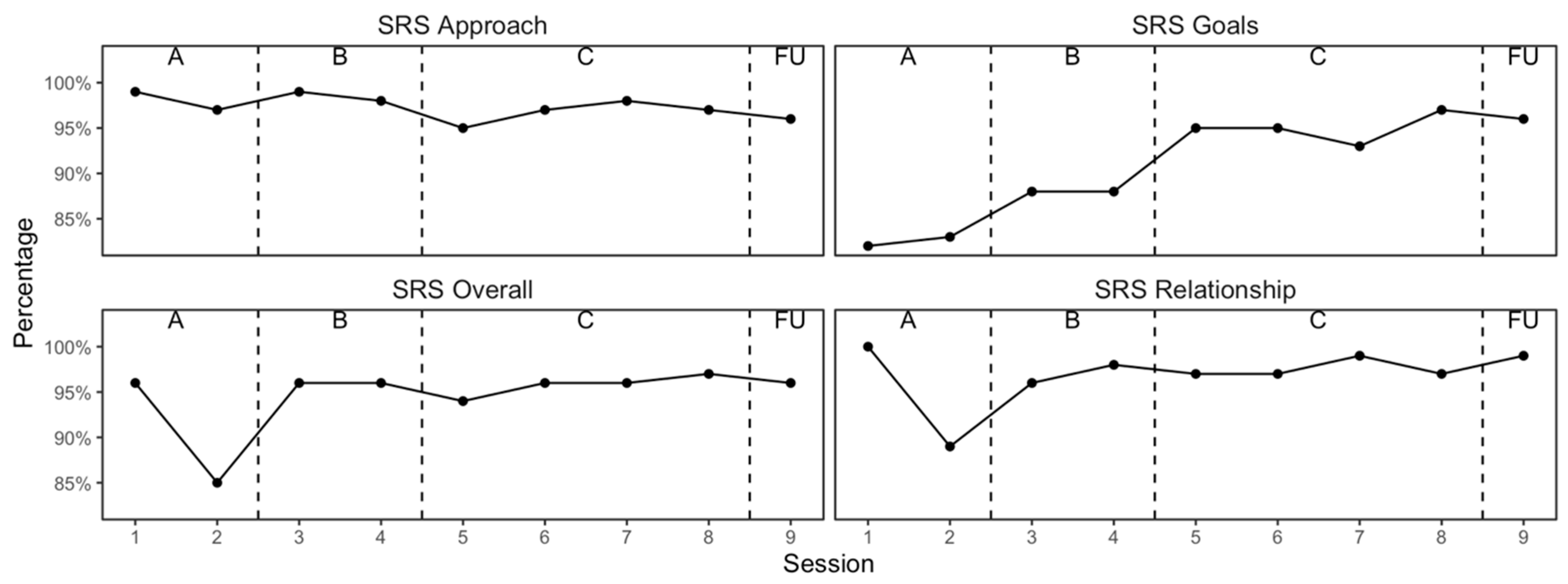 Reports 08 00093 g004