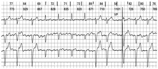 Reports 08 00109 g005