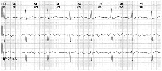 Reports 08 00109 g006