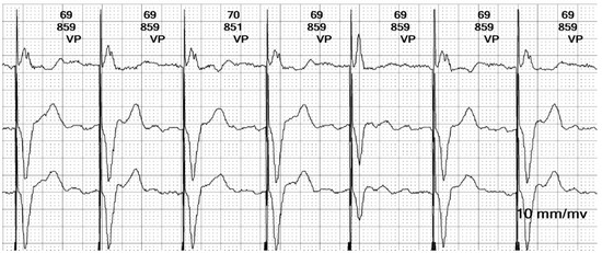 Reports 08 00109 g007