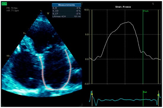 Reports 08 00109 g012