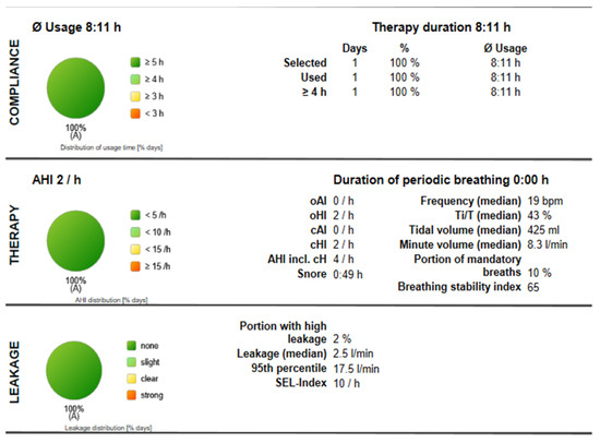 Reports 08 00140 g0a1