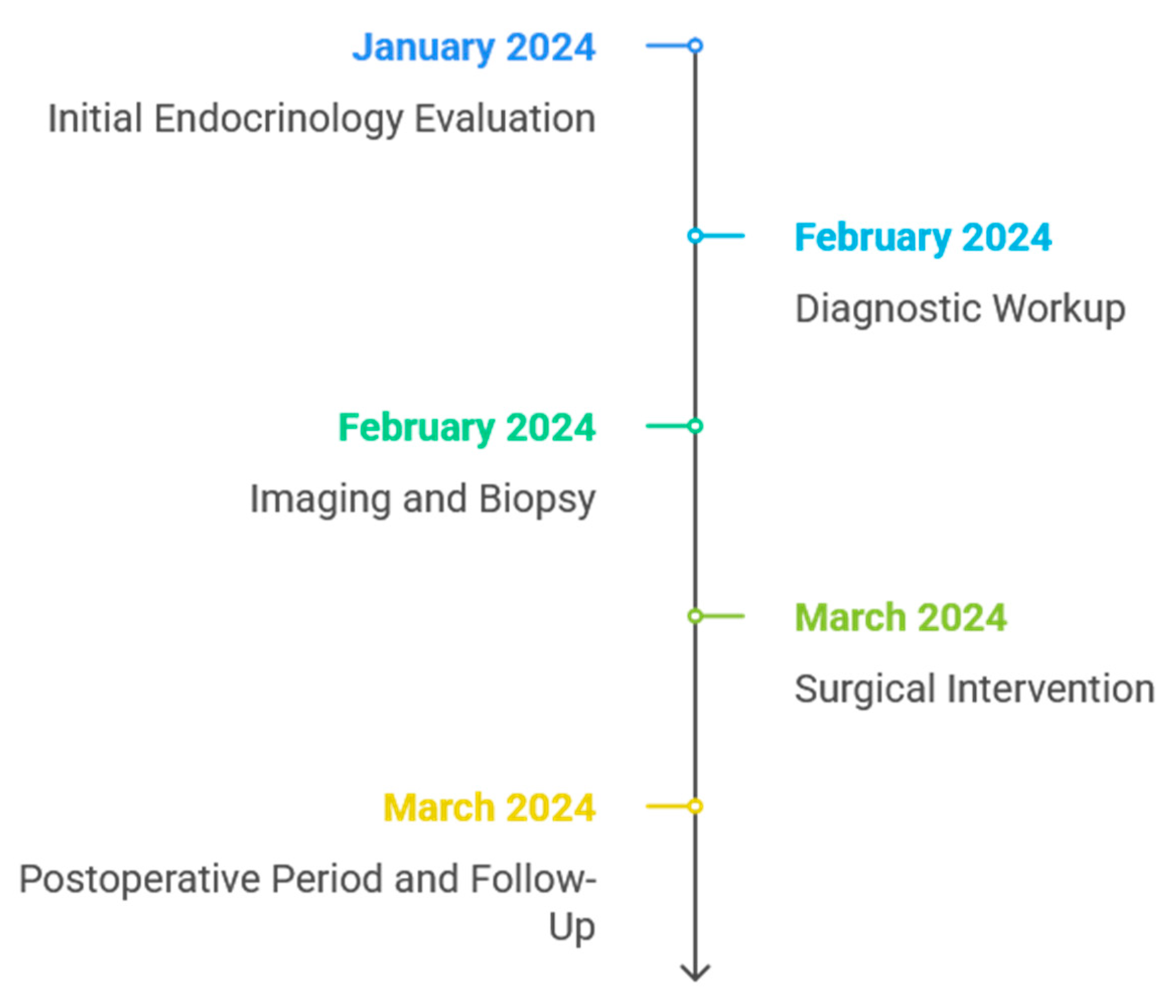 Reports 08 00175 g001