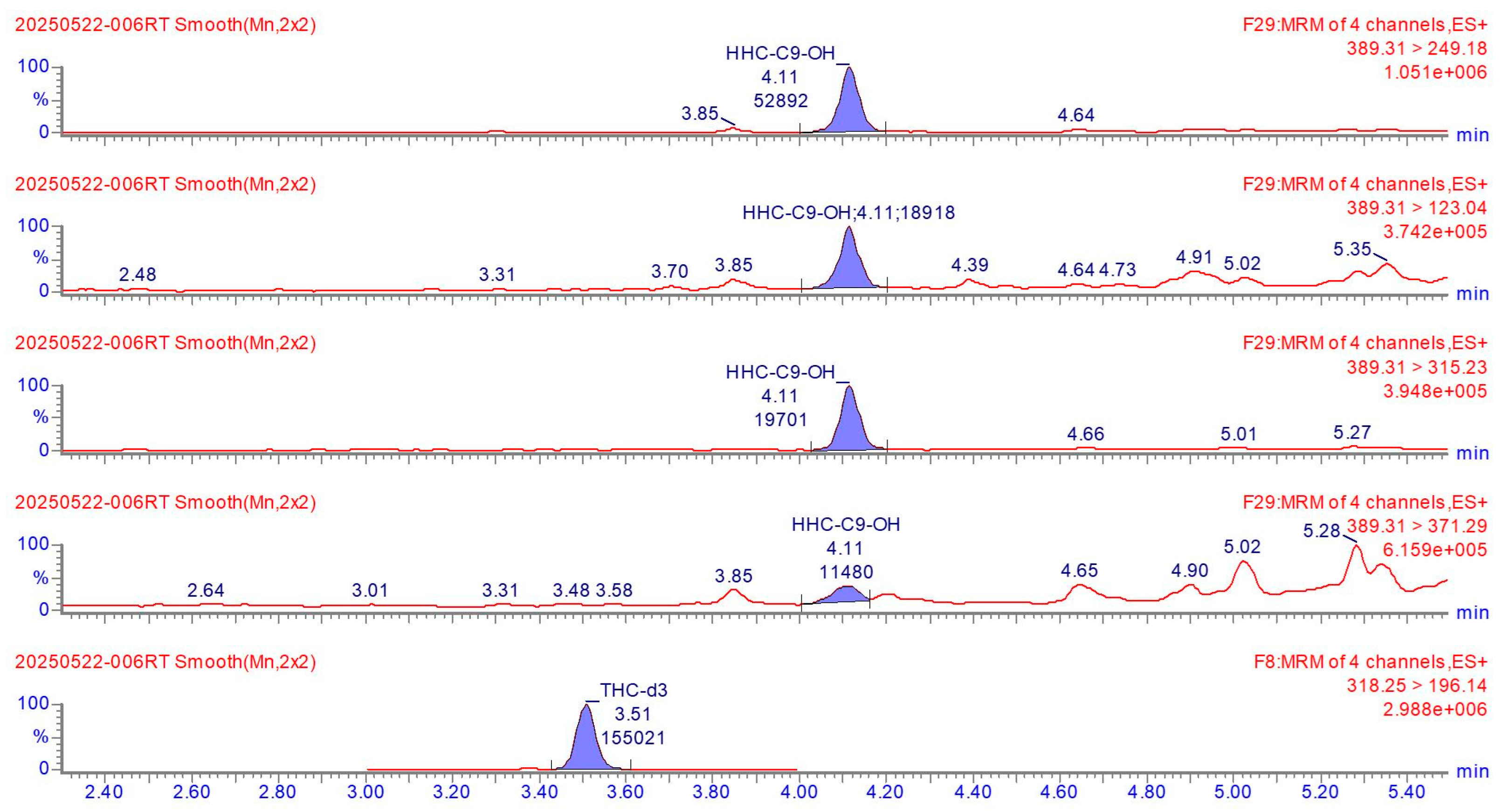 Reports 08 00176 g0a2