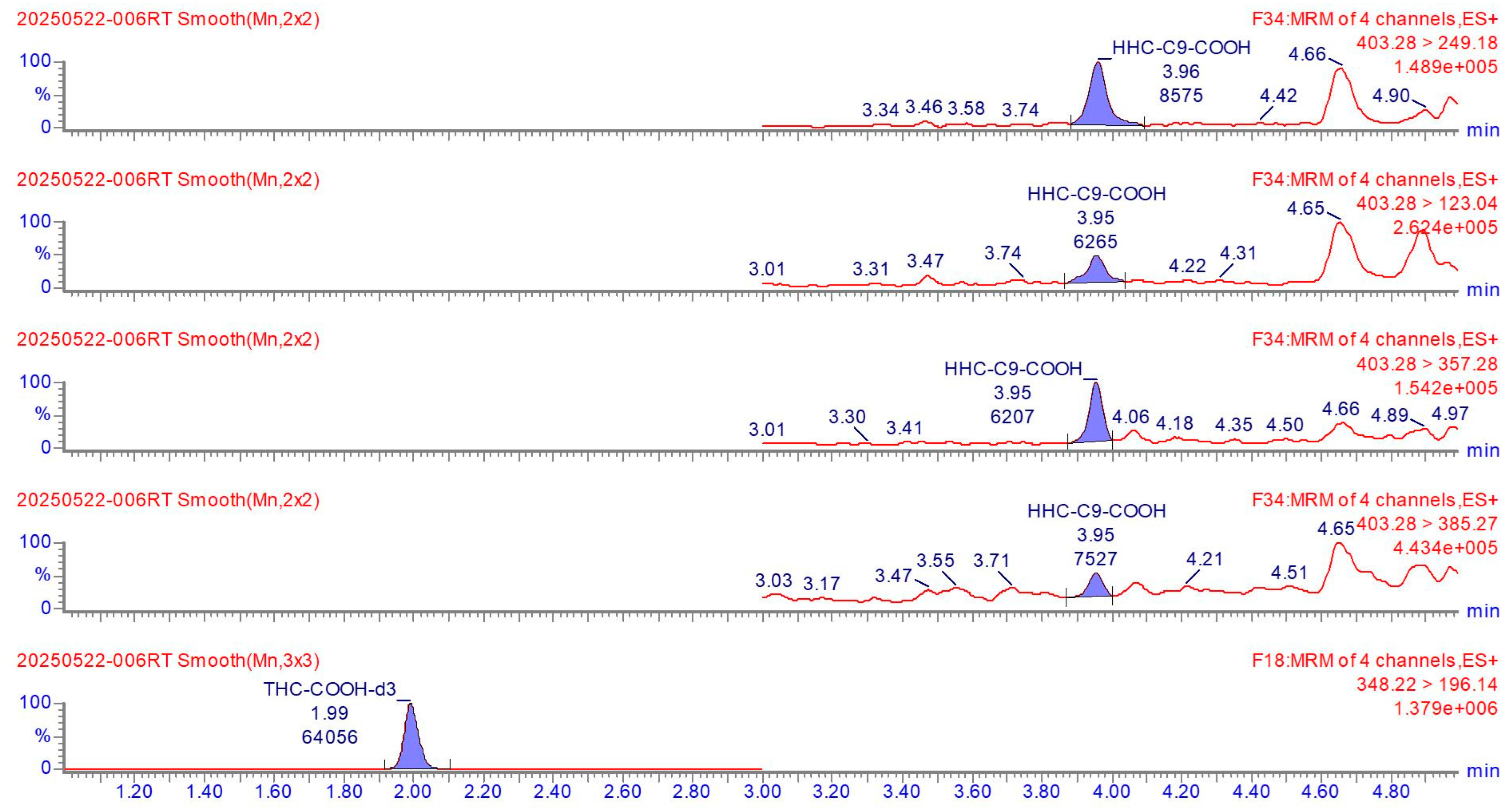 Reports 08 00176 g0a3