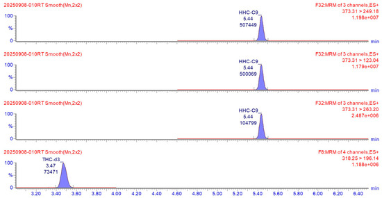 Reports 08 00176 g0a4