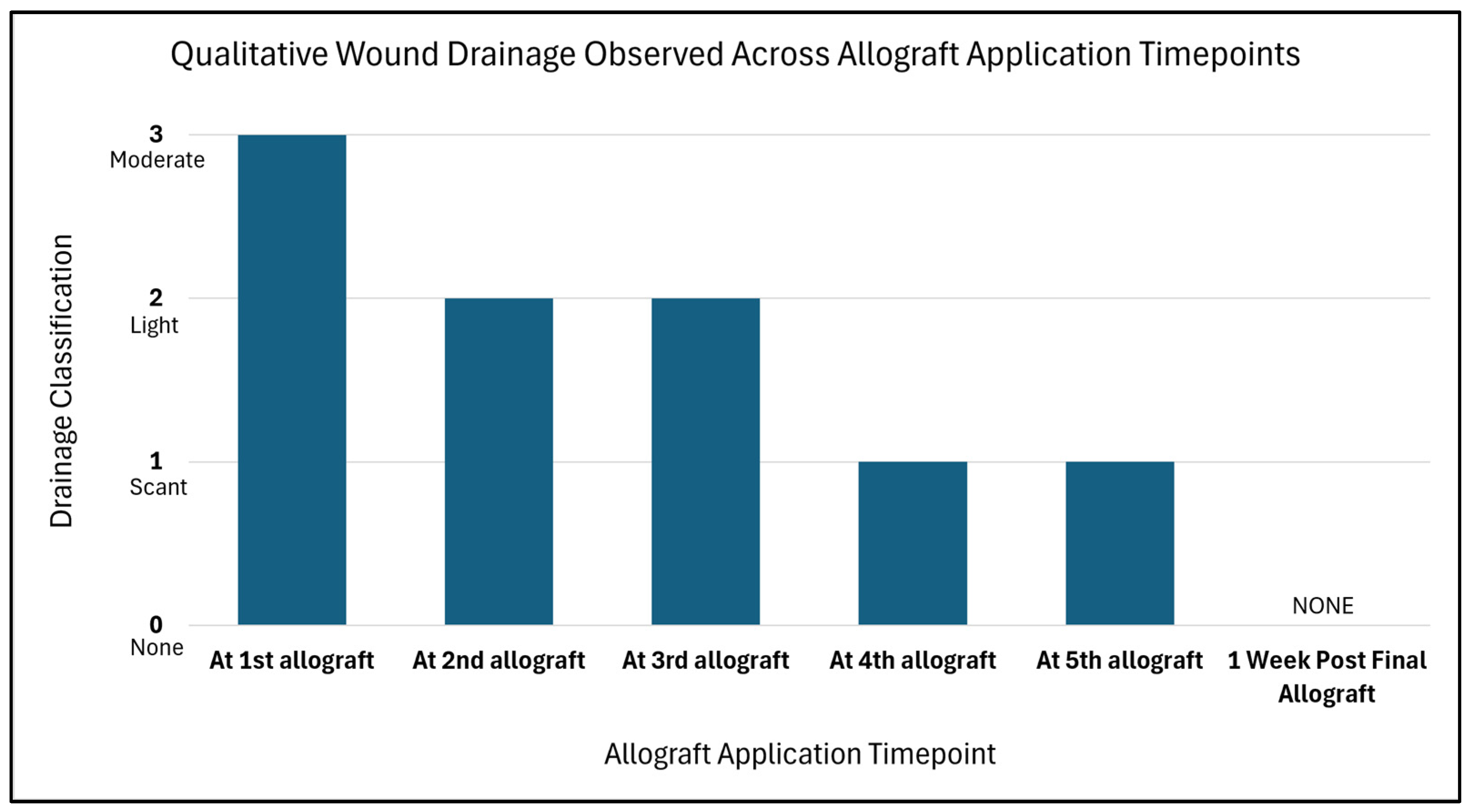 Reports 08 00199 g003