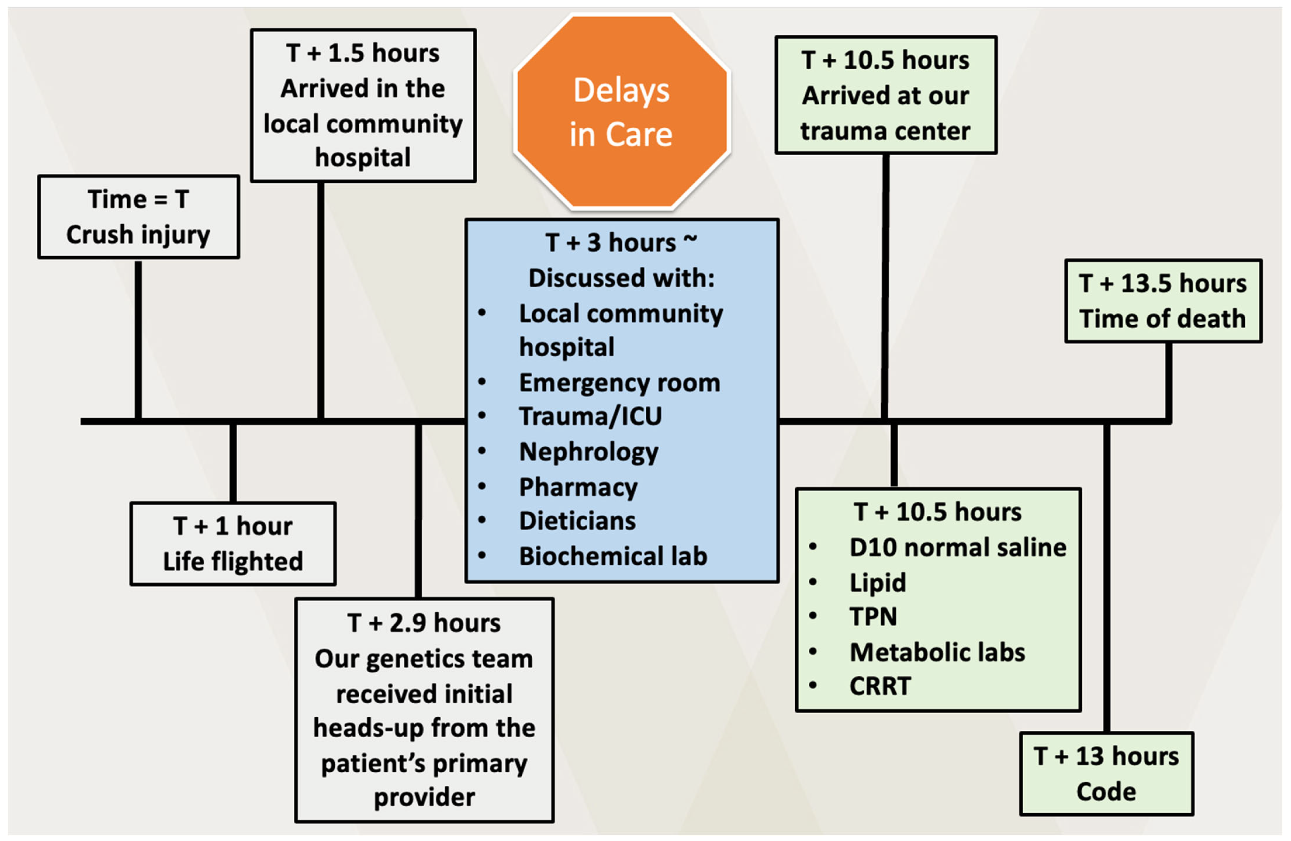 Reports 08 00201 g001