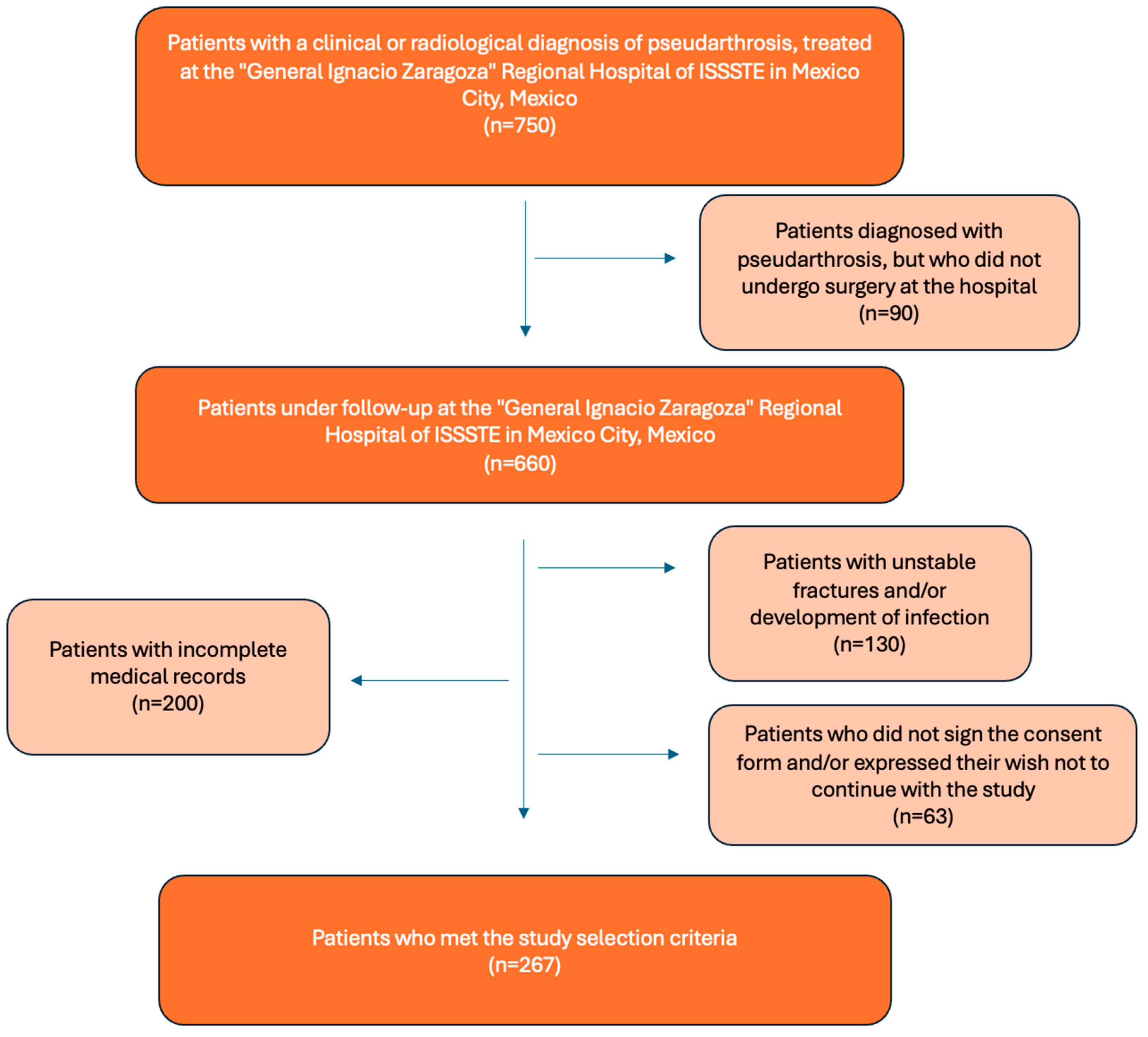 Reports 08 00227 g001