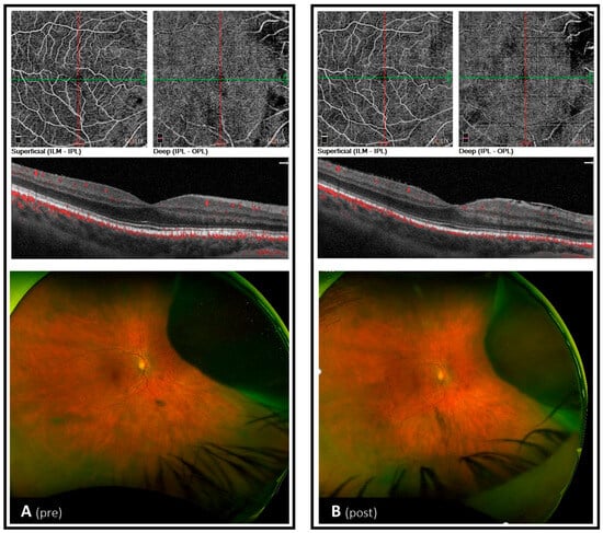 Reports 08 00260 g0a1