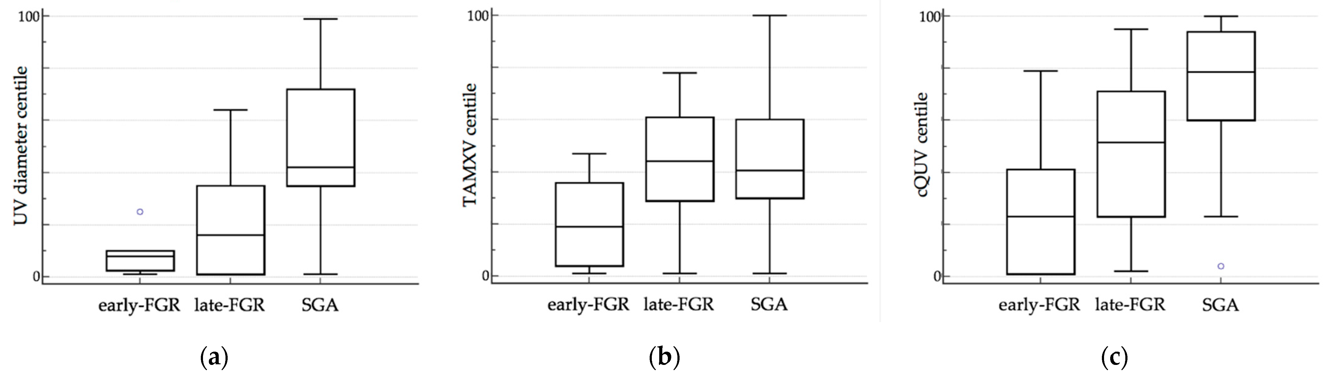 Reprodmed 02 00006 g001