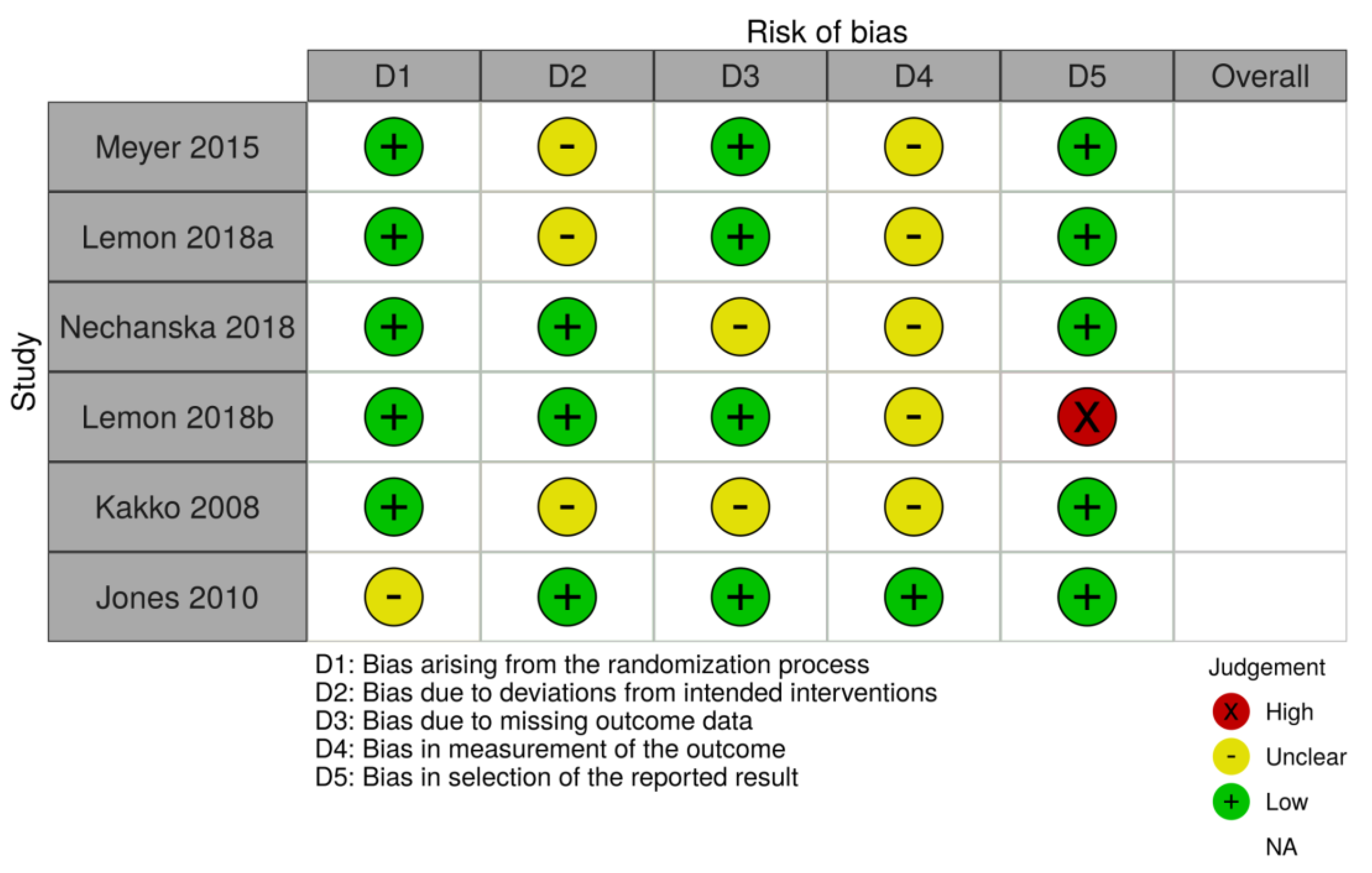 Reprodmed 02 00019 g001