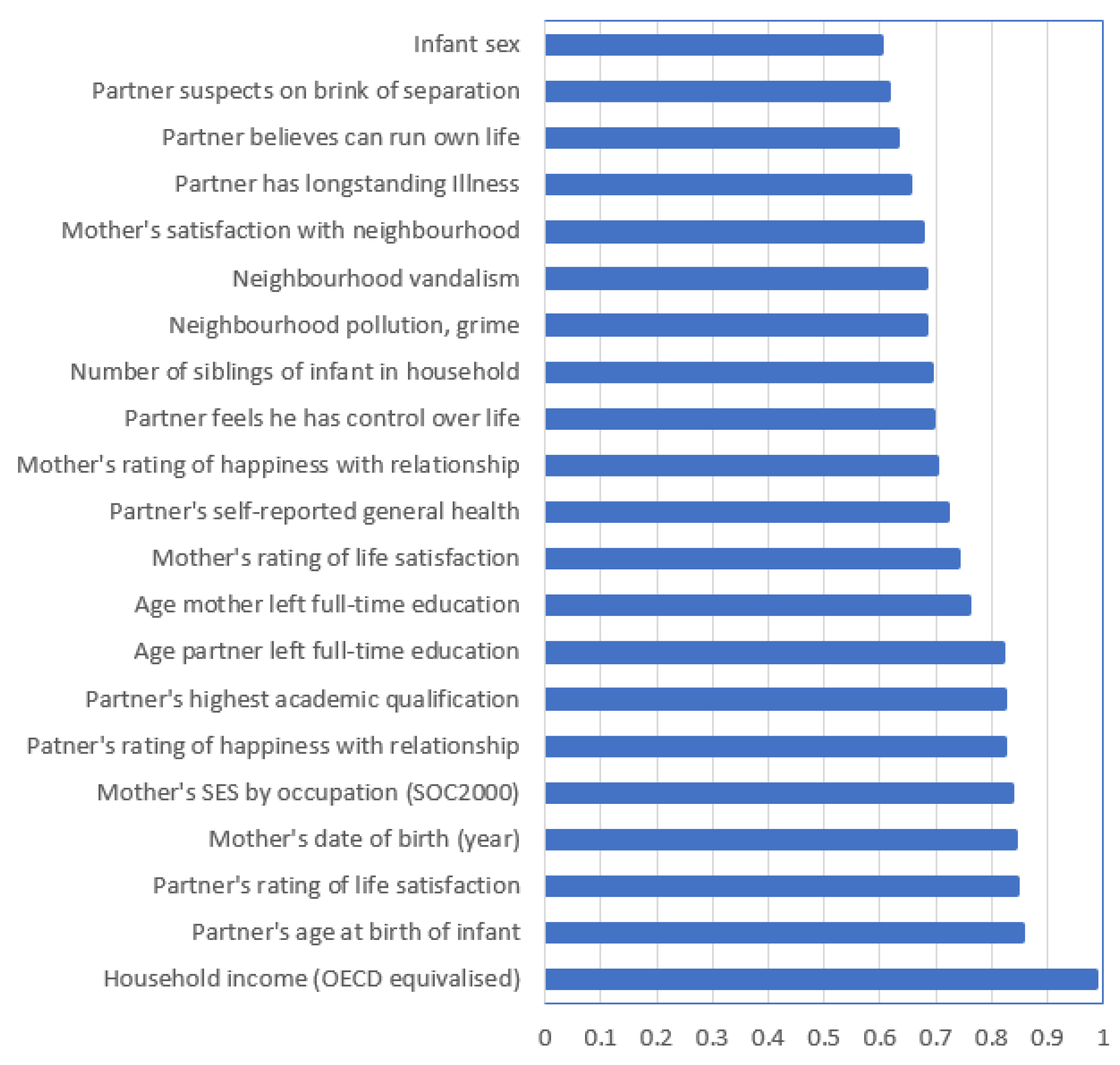 Reprodmed 03 00025 g001