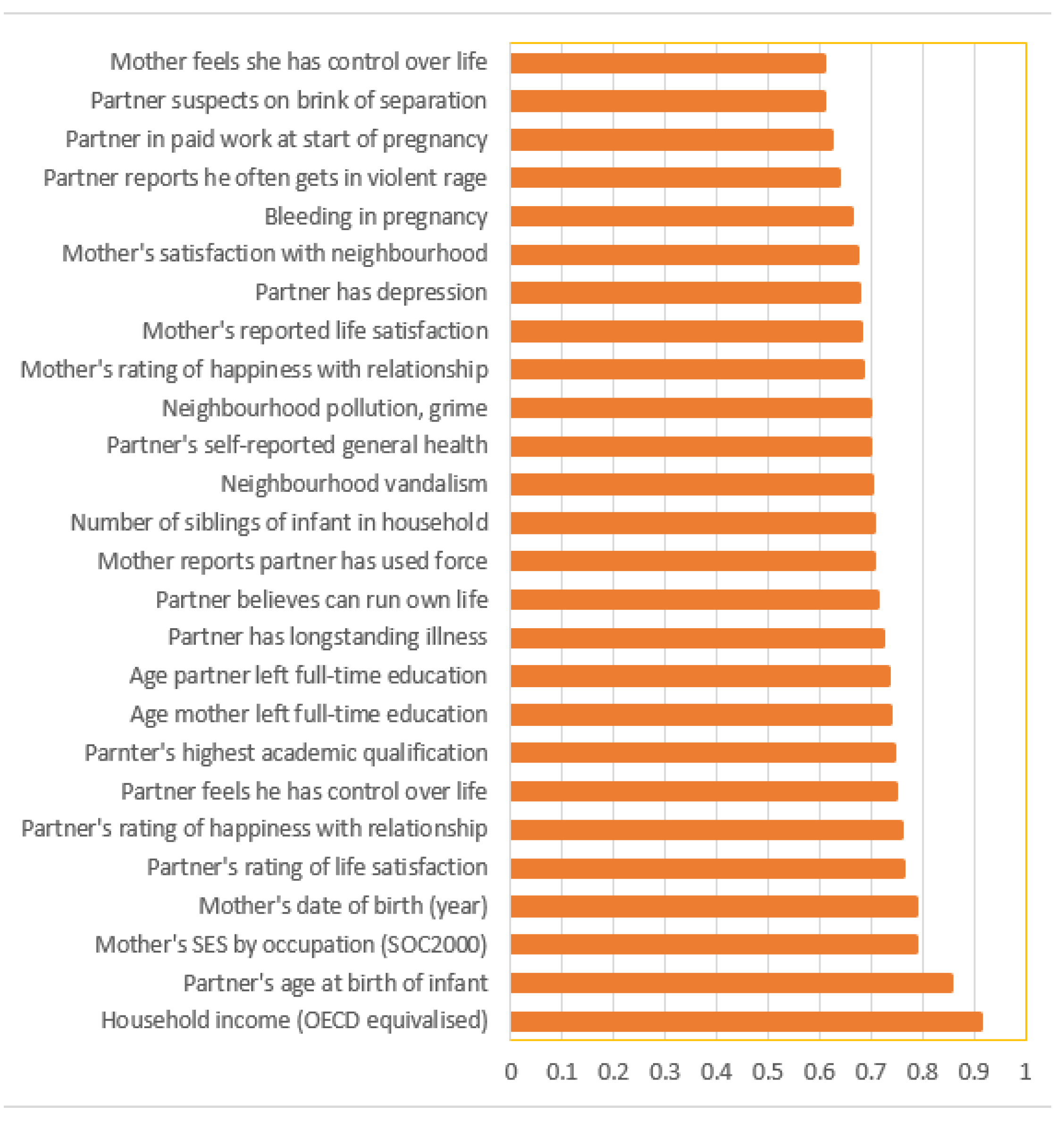Reprodmed 03 00025 g002