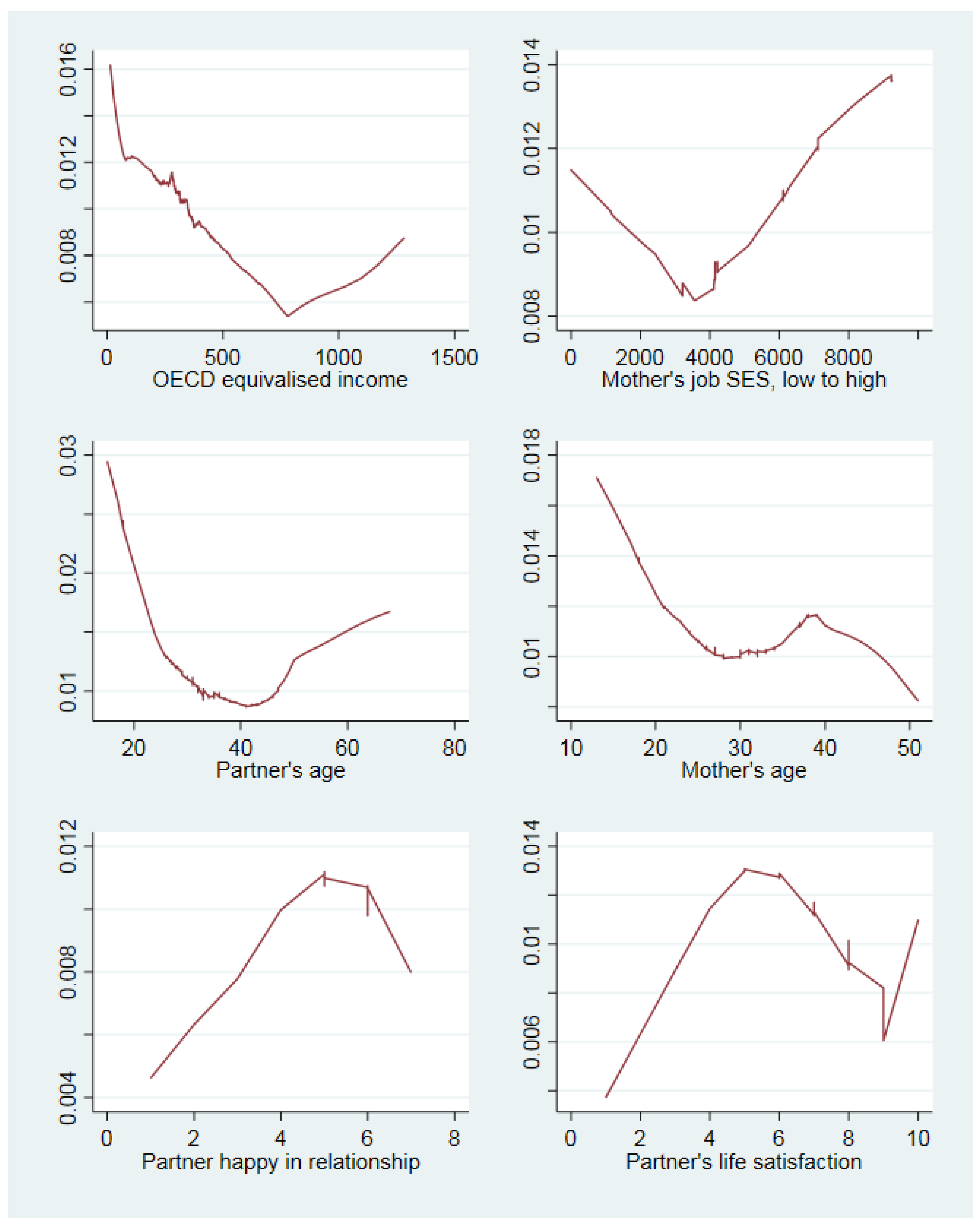 Reprodmed 03 00025 g003