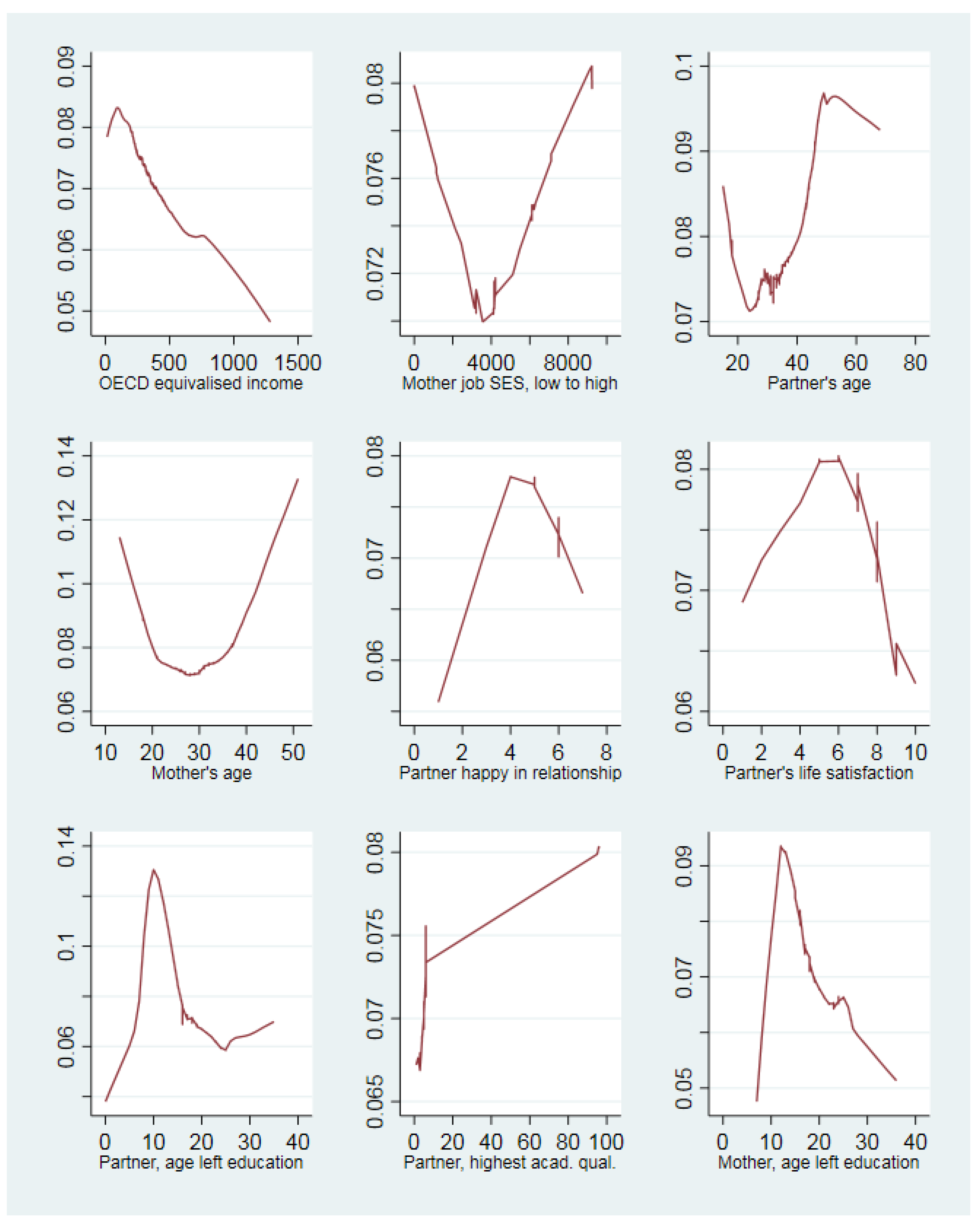 Reprodmed 03 00025 g004