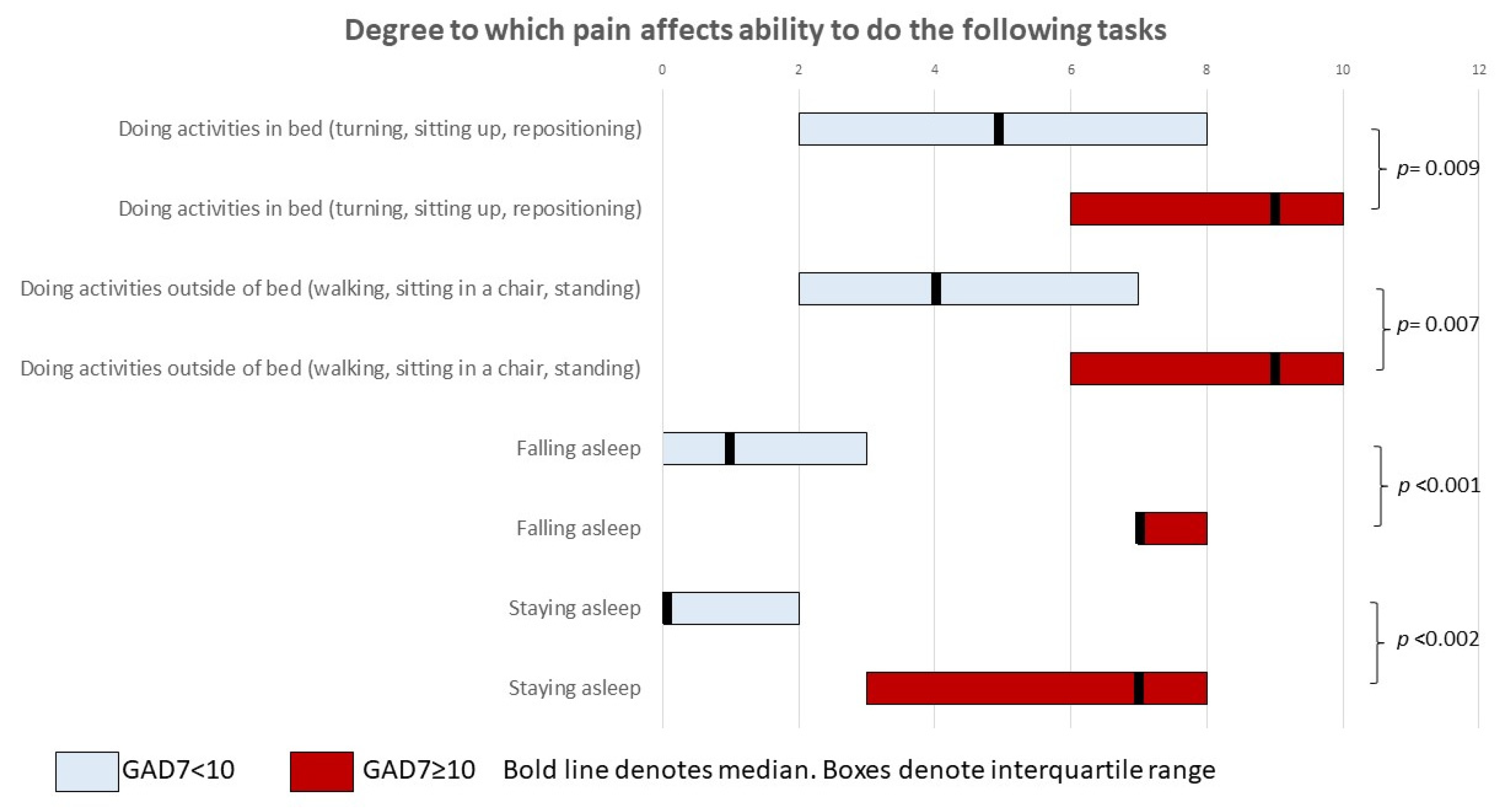 Reprodmed 03 00026 g002 Reprodmed 03 00026 g002