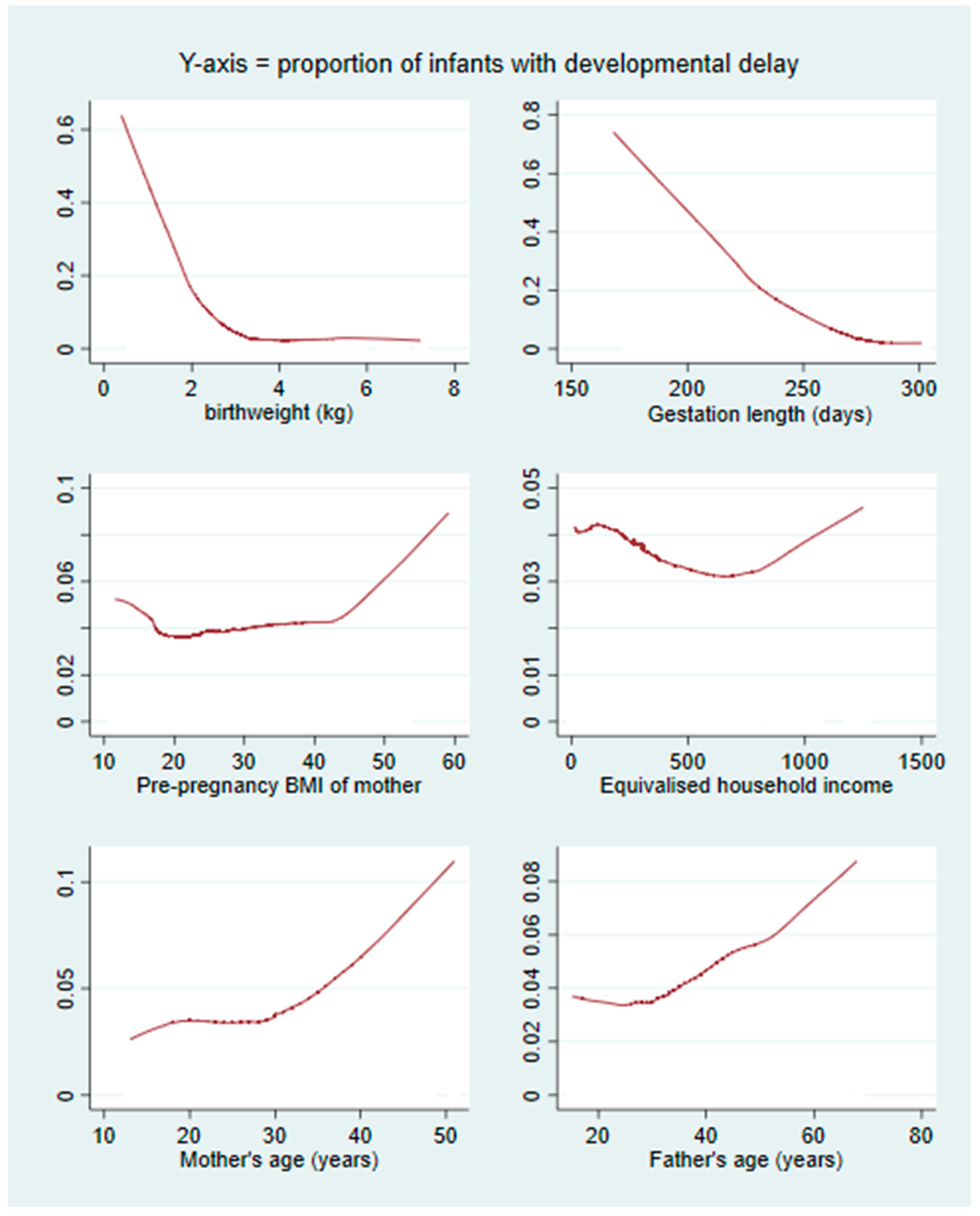 Reprodmed 04 00012 g004