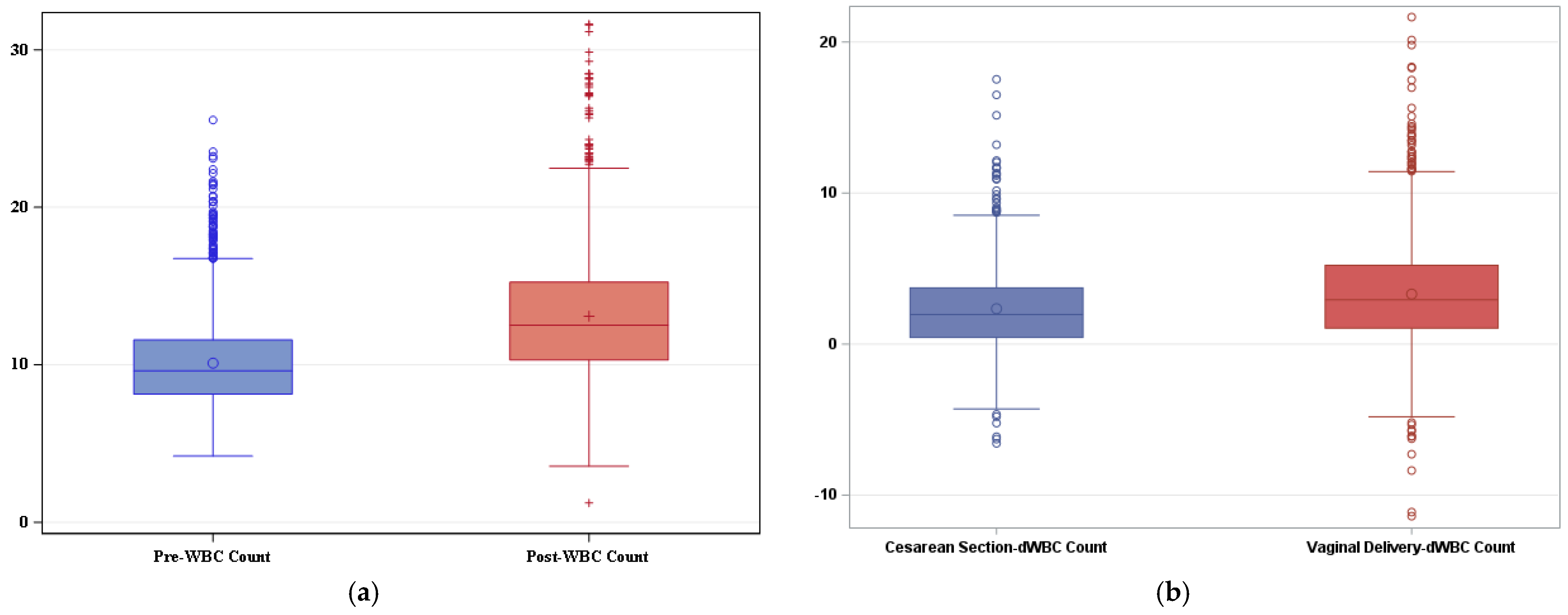 Reprodmed 05 00005 g001