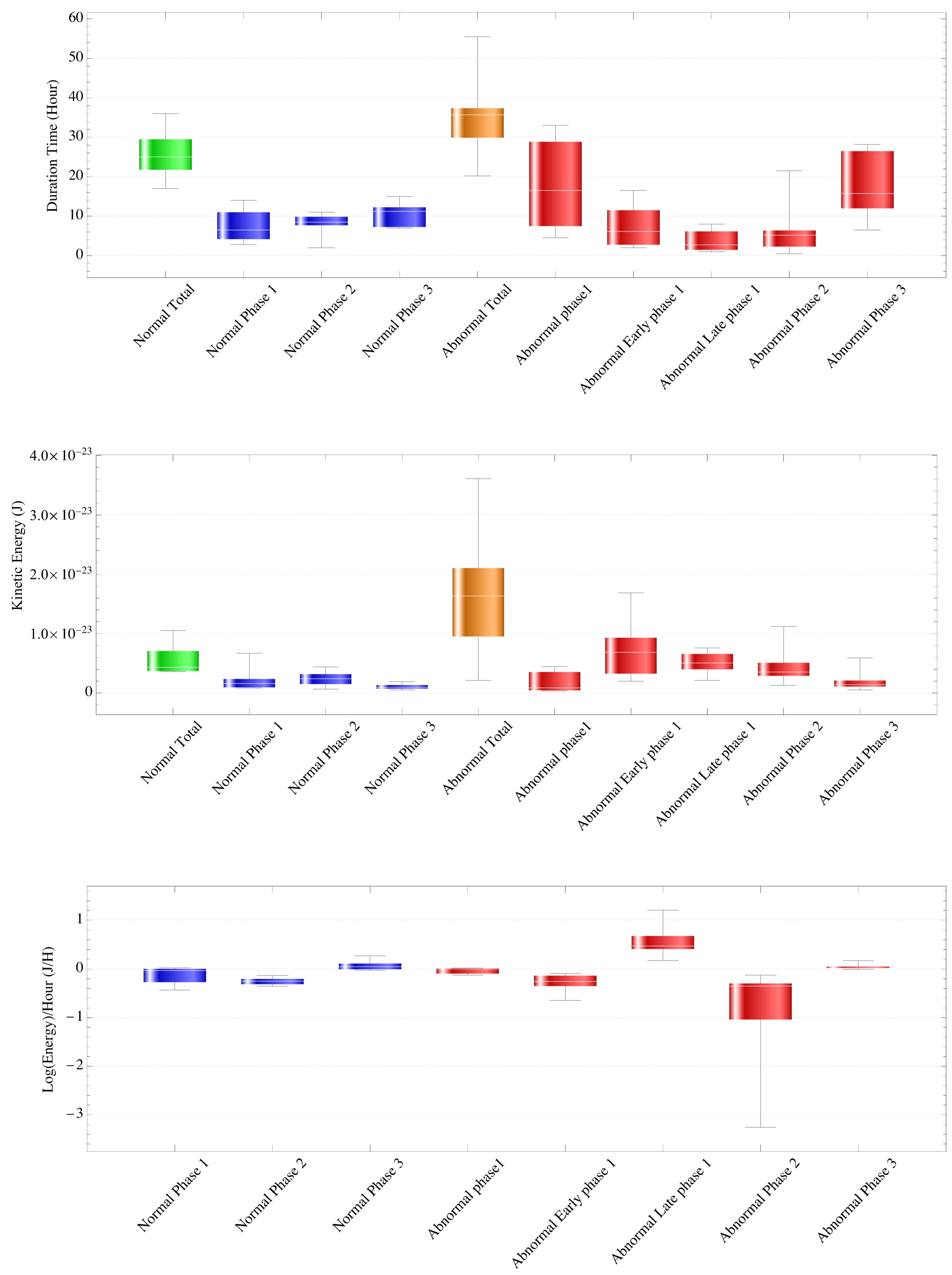 Reprodmed 05 00008 g003