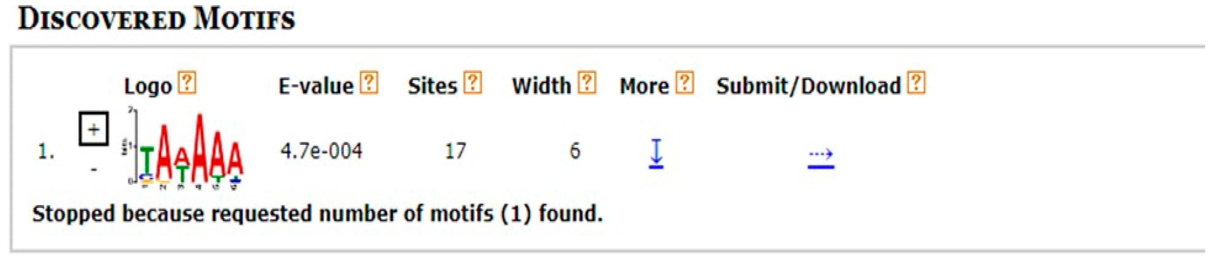 Reprodmed 05 00013 g006