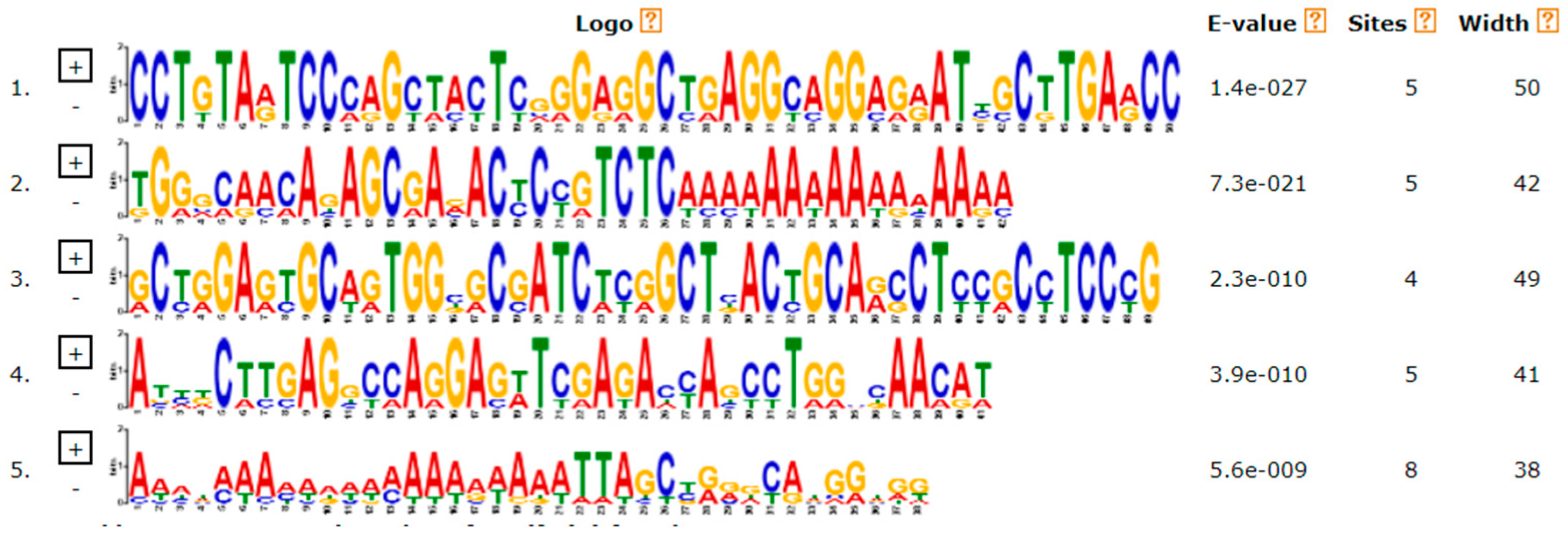 Reprodmed 05 00013 g009
