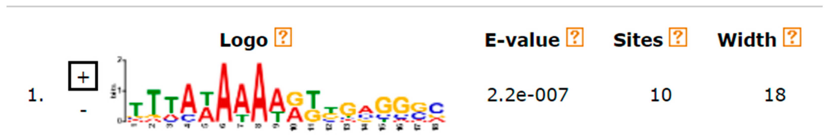 Reprodmed 05 00013 g010