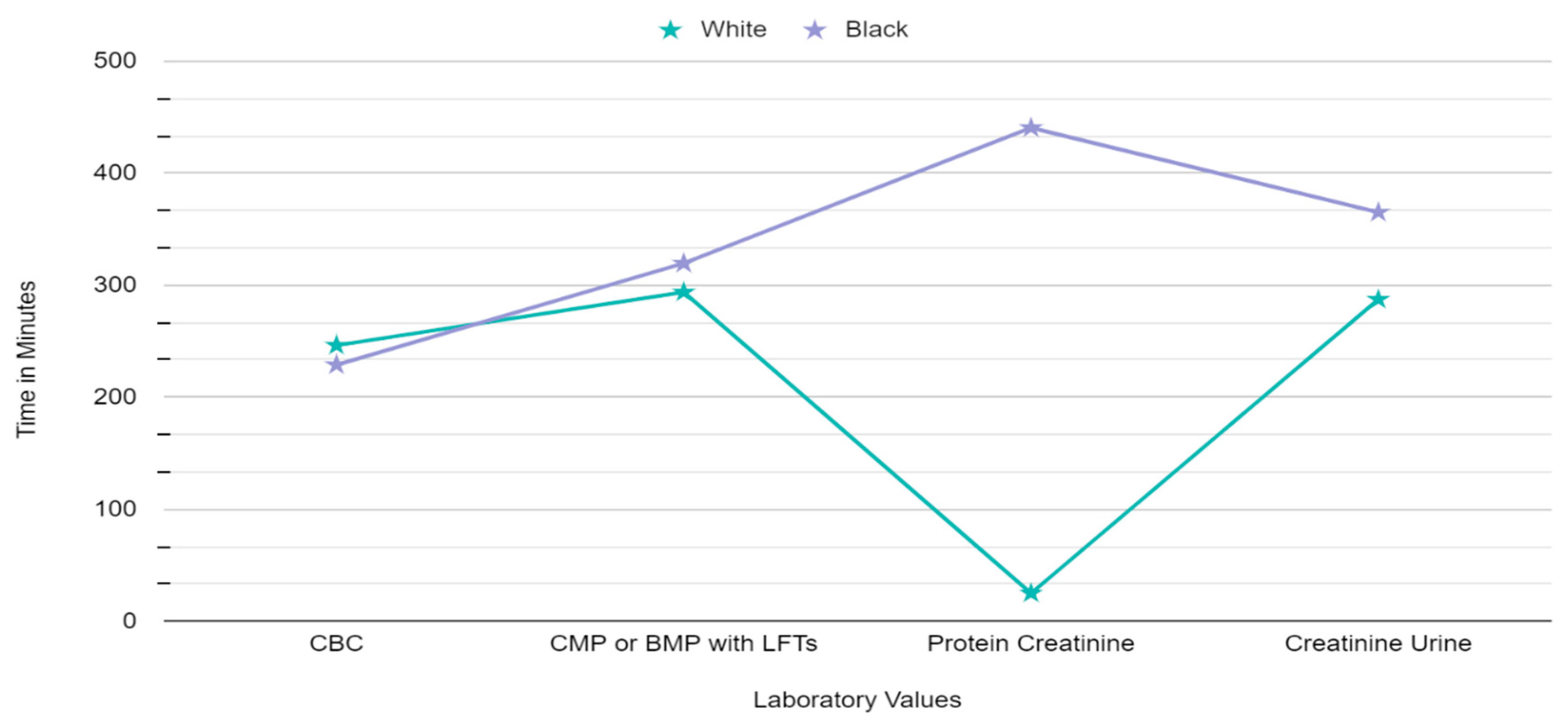 Reprodmed 06 00002 g001