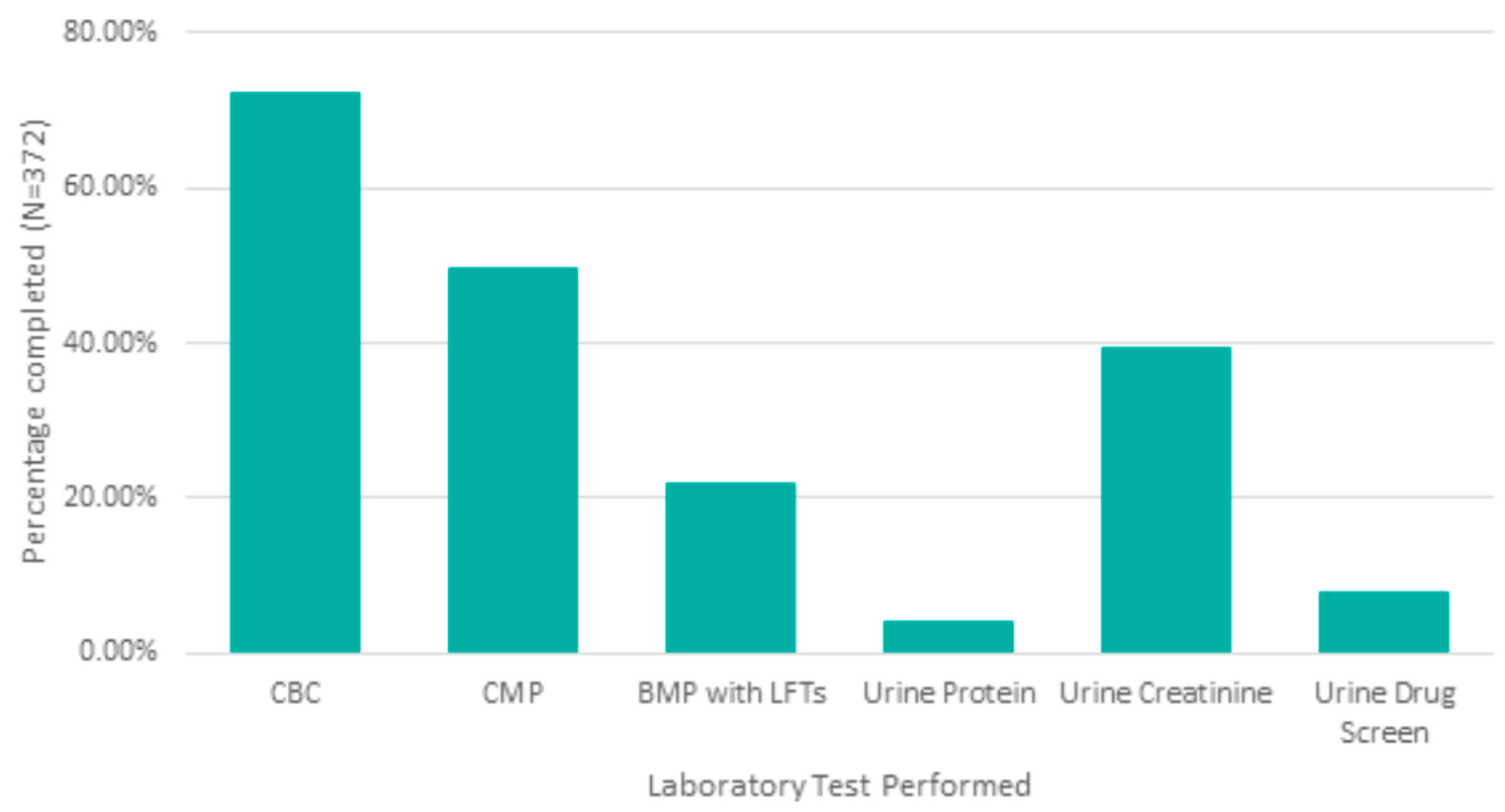 Reprodmed 06 00002 g002