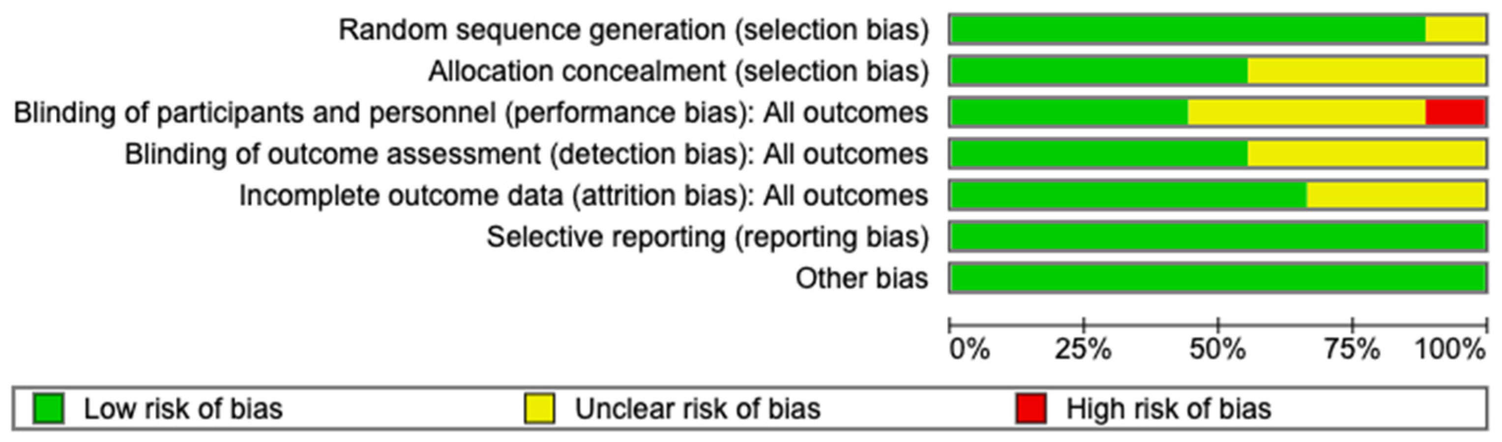 Reprodmed 06 00008 g0a2