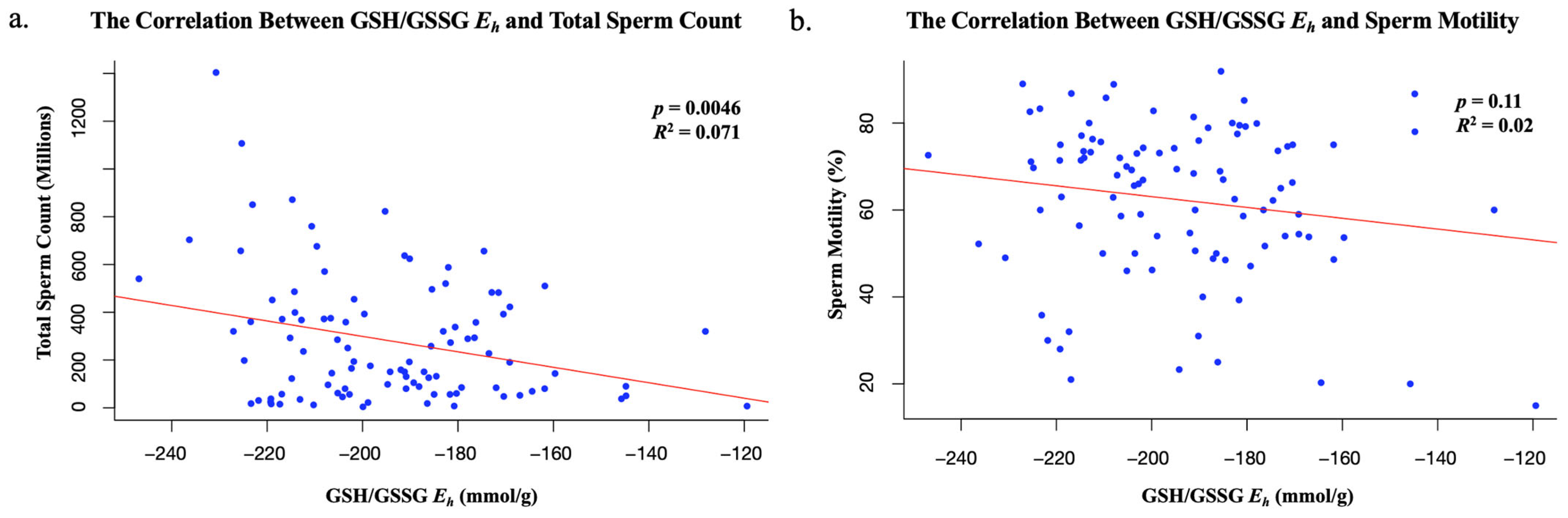 Reprodmed 06 00013 g001