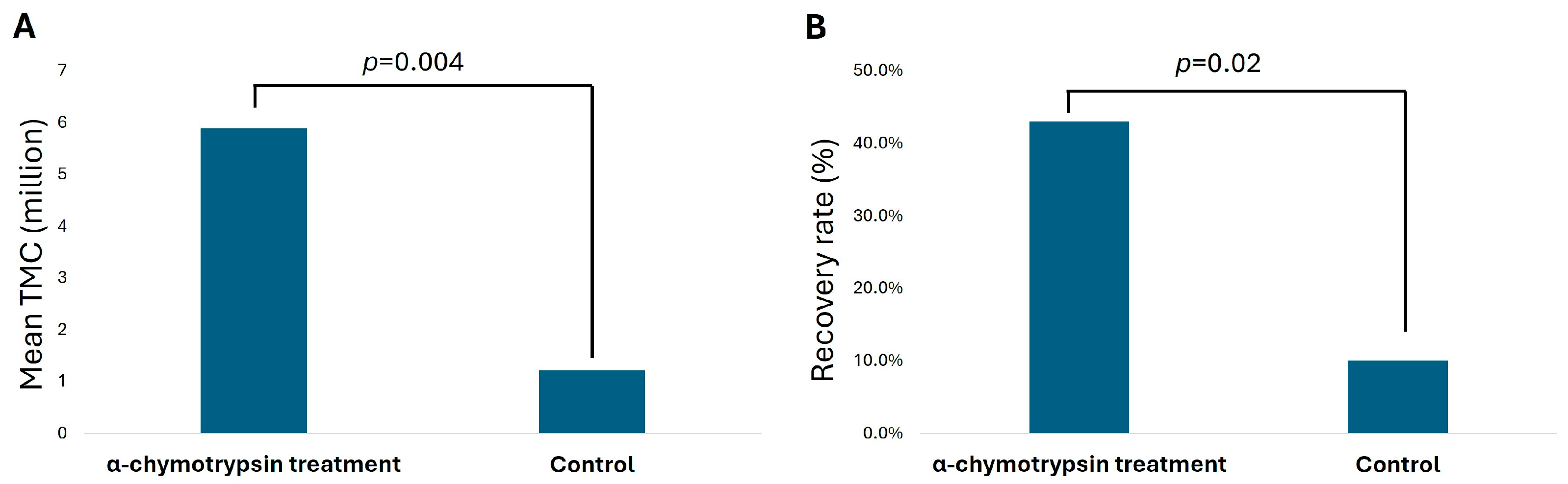 Reprodmed 06 00017 g002