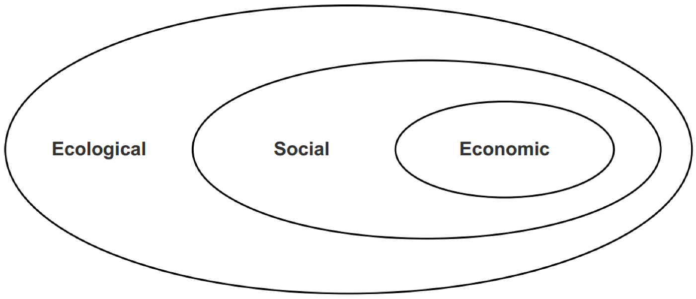 Resources 02 00026 g001