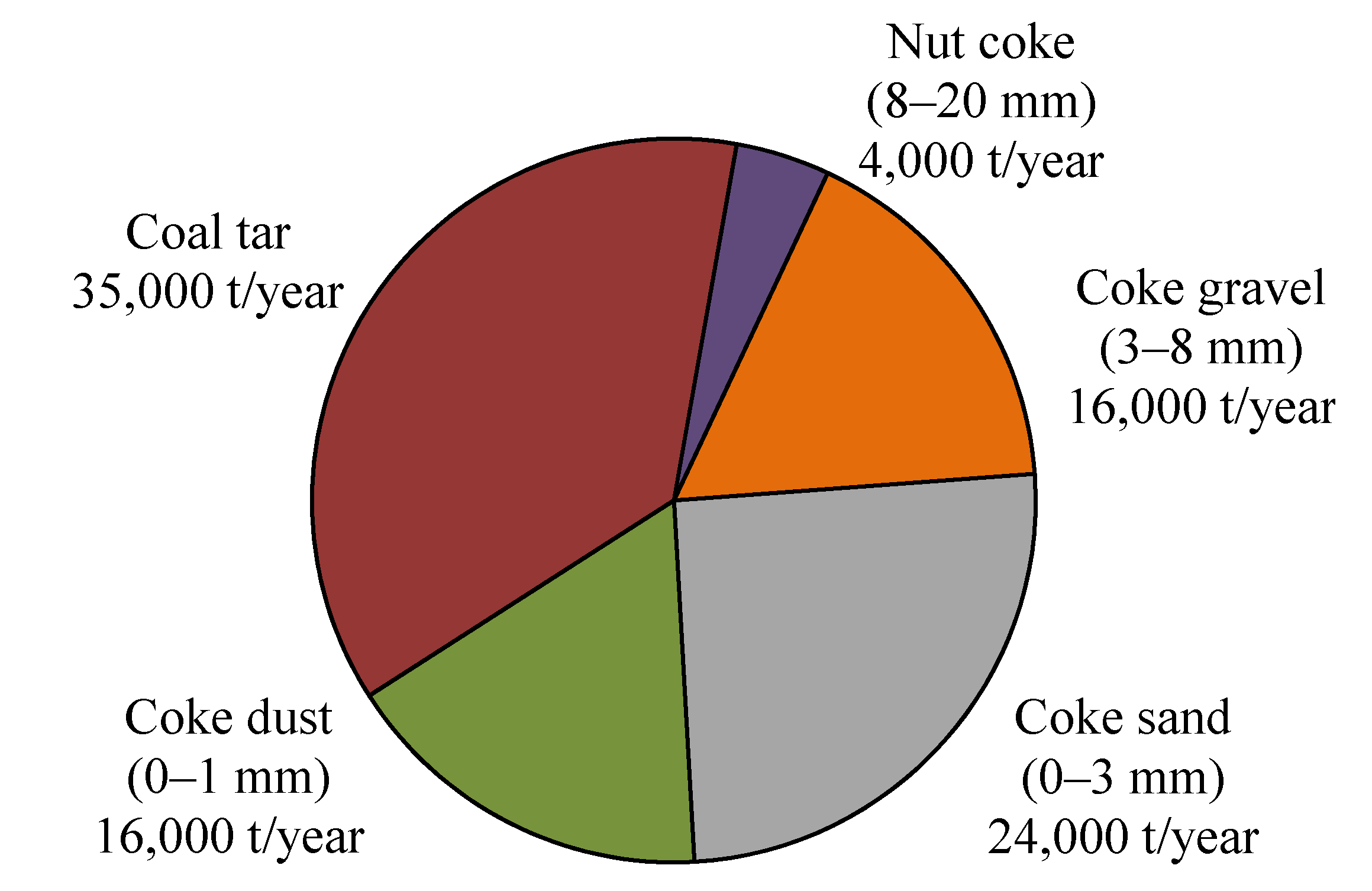 Resources 02 00058 g001