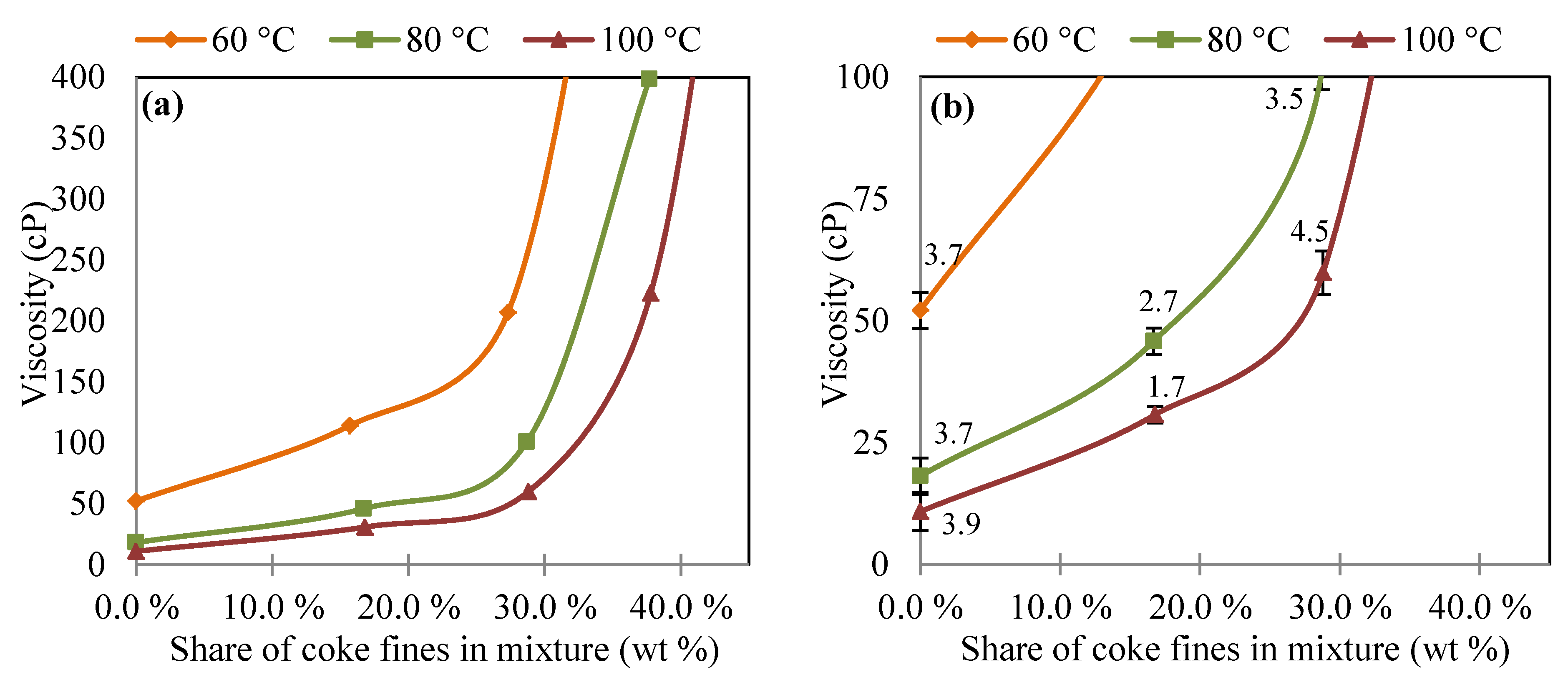 Resources 02 00058 g004