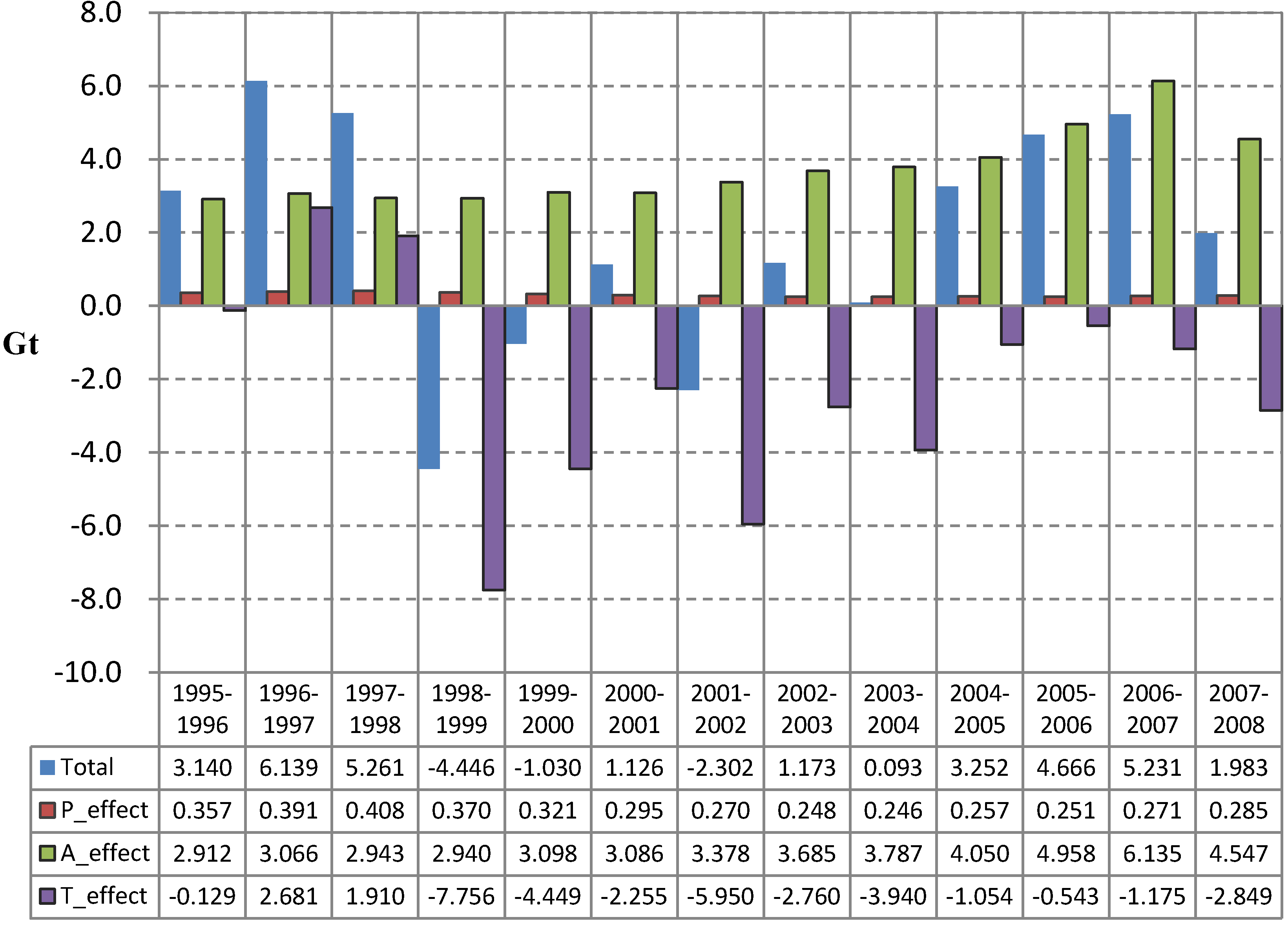 Resources 02 00270 g004