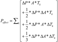 Resources 02 00270 i004