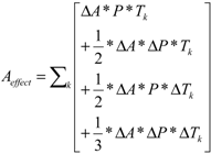 Resources 02 00270 i005