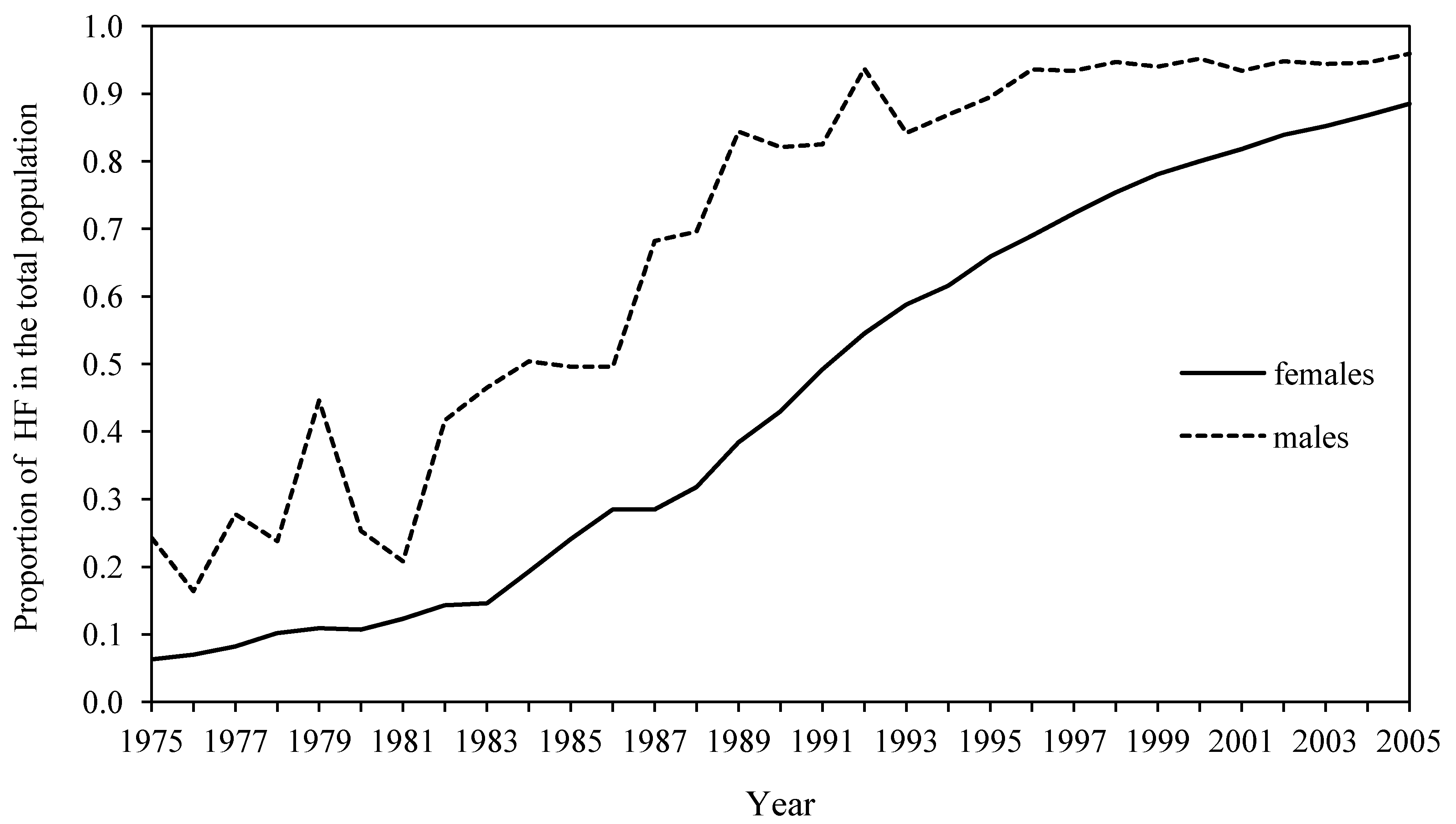 Resources 02 00335 g001