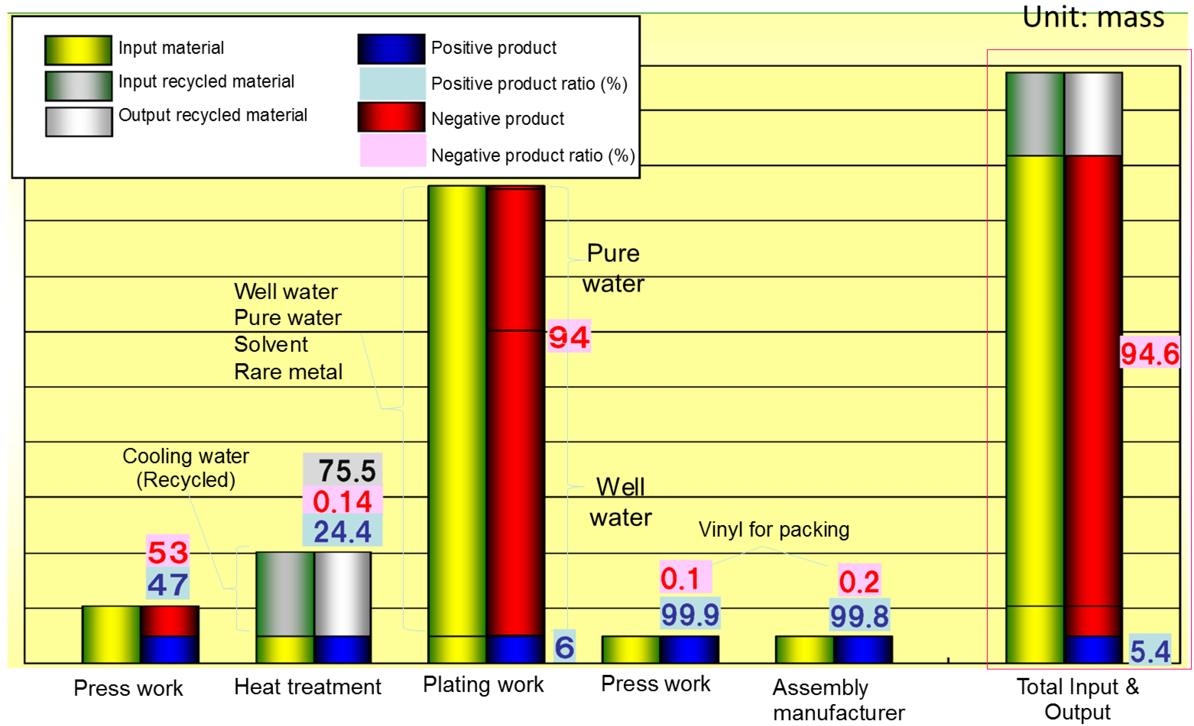 Resources 02 00358 g008