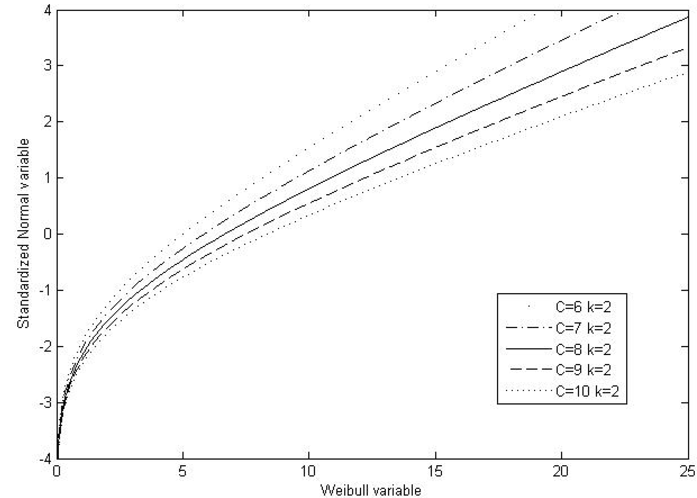 Resources 02 00370 g001