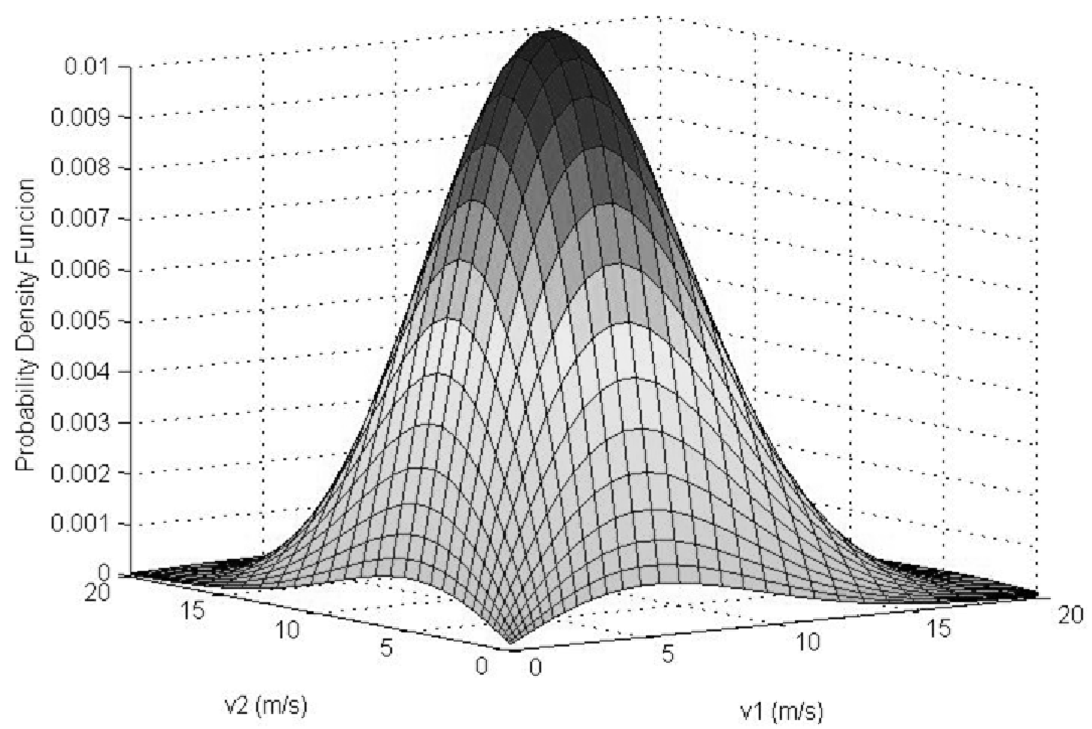 Resources 02 00370 g002