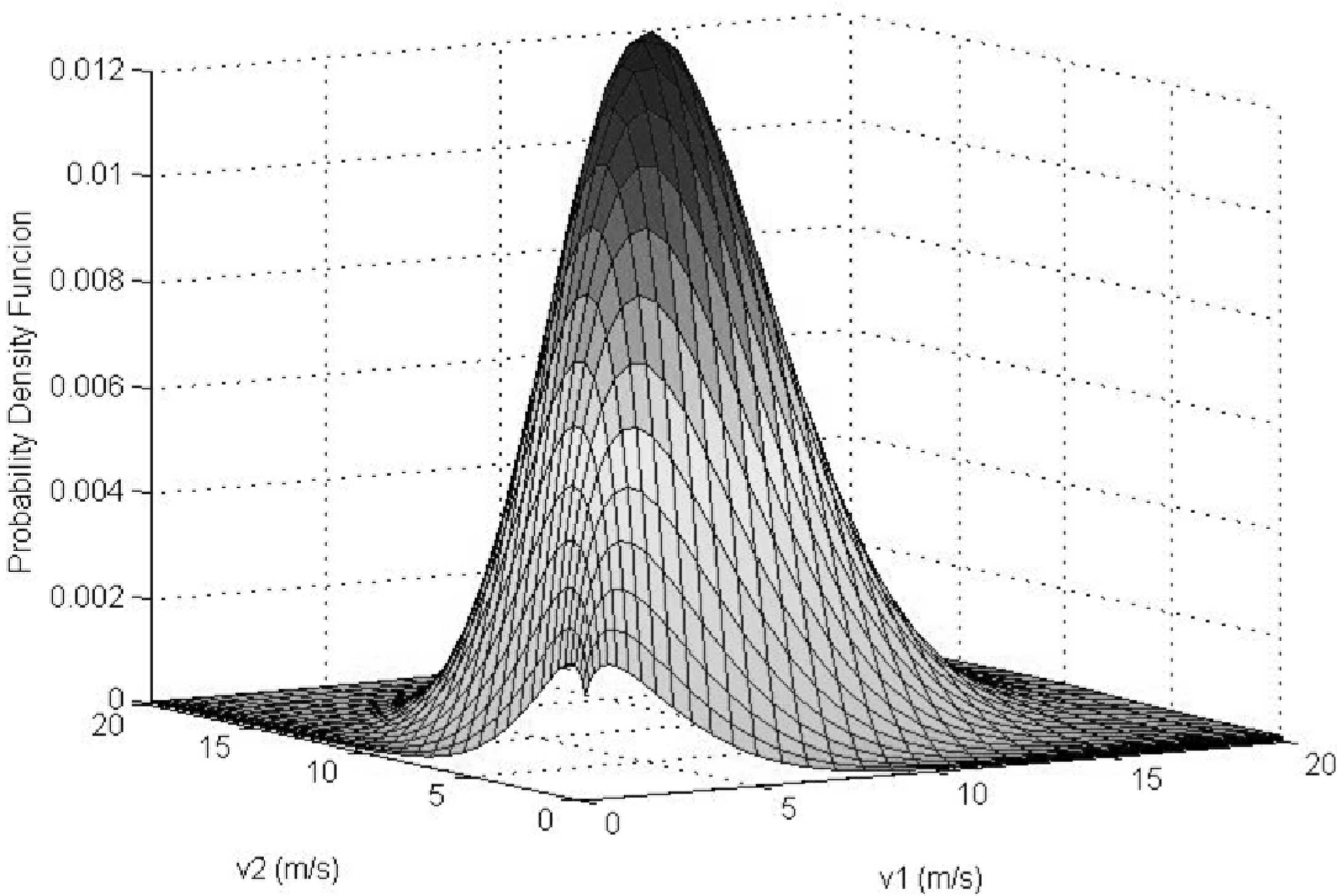 Resources 02 00370 g003