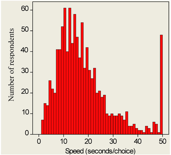 Resources 02 00406 g004 550