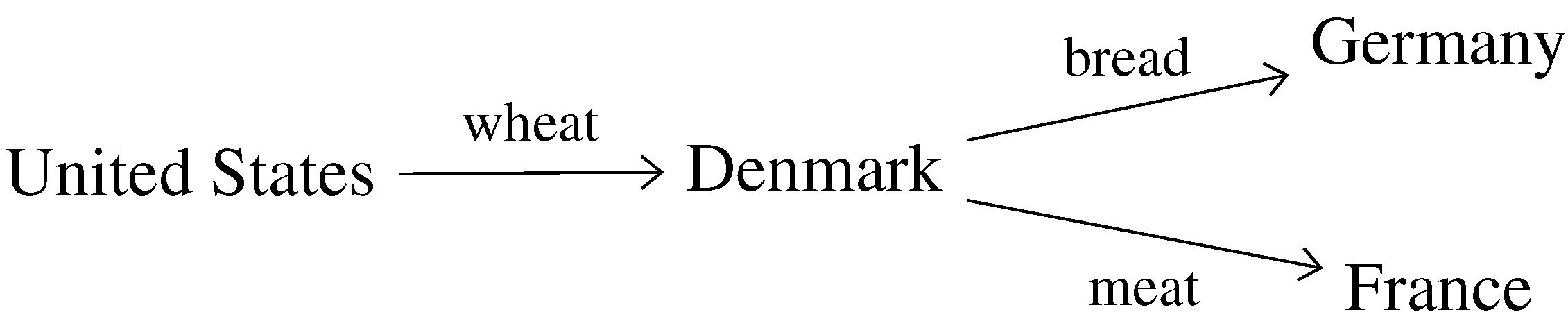 Resources 02 00489 g002