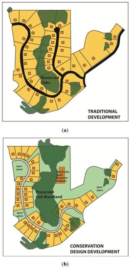 Resources 03 00031 g001 550